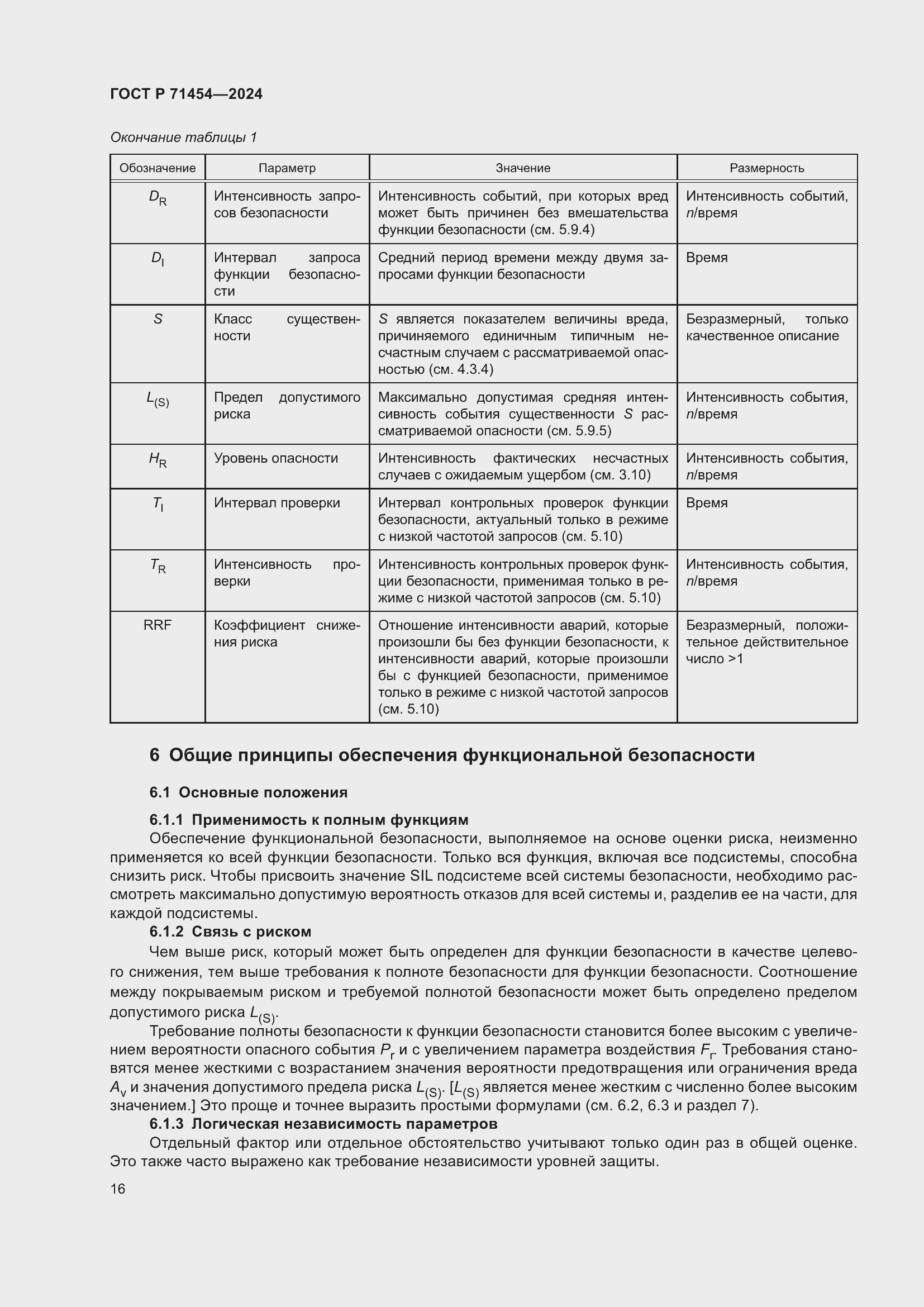 Страница 20 ГОСТ Р 71454-2024