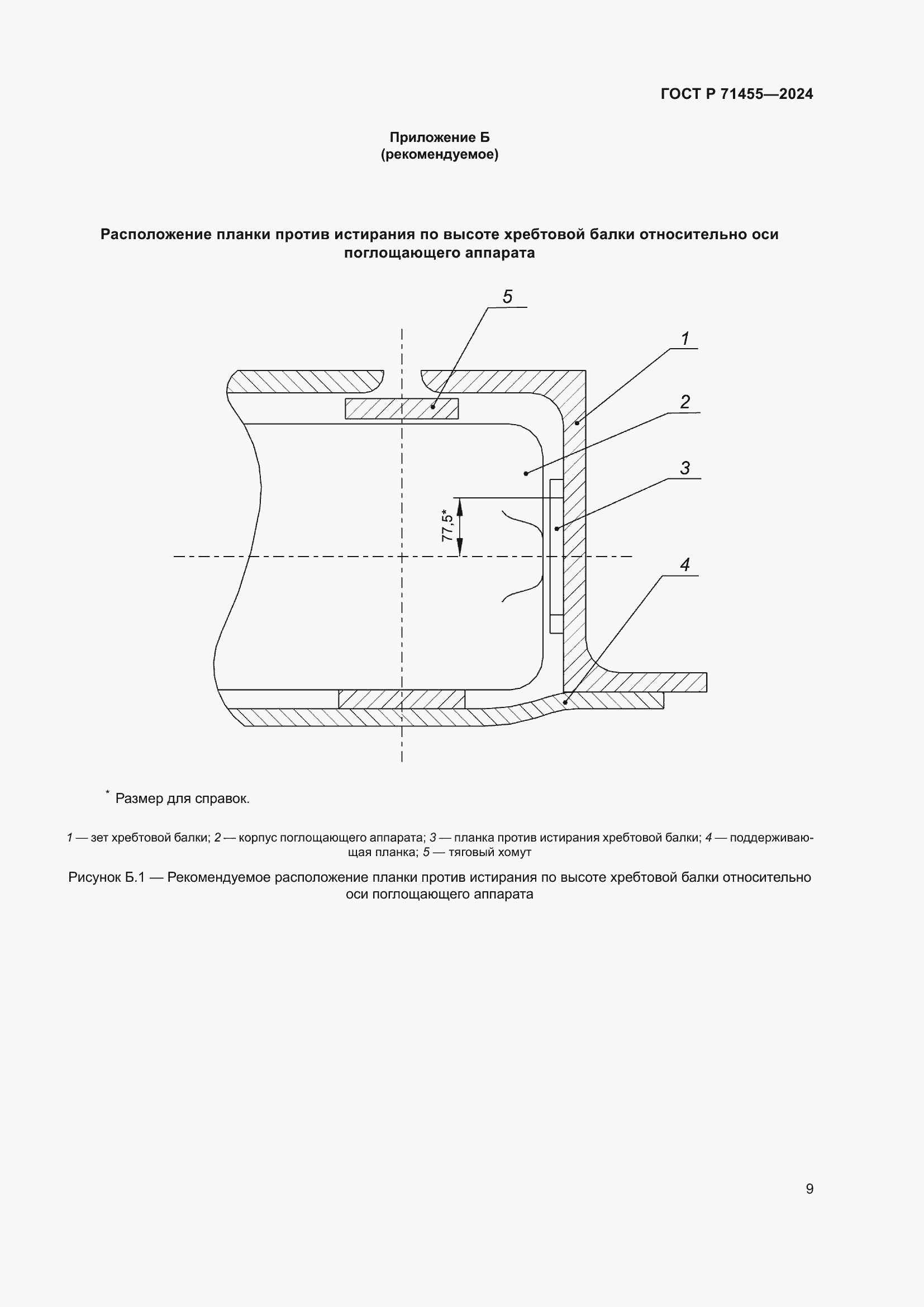 Страница 11 ГОСТ Р 71455-2024