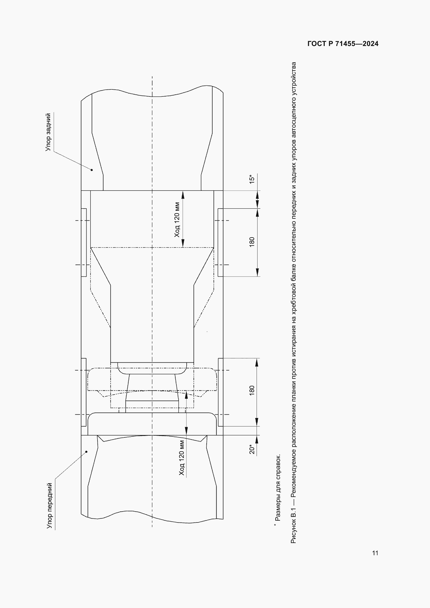 Страница 13 ГОСТ Р 71455-2024