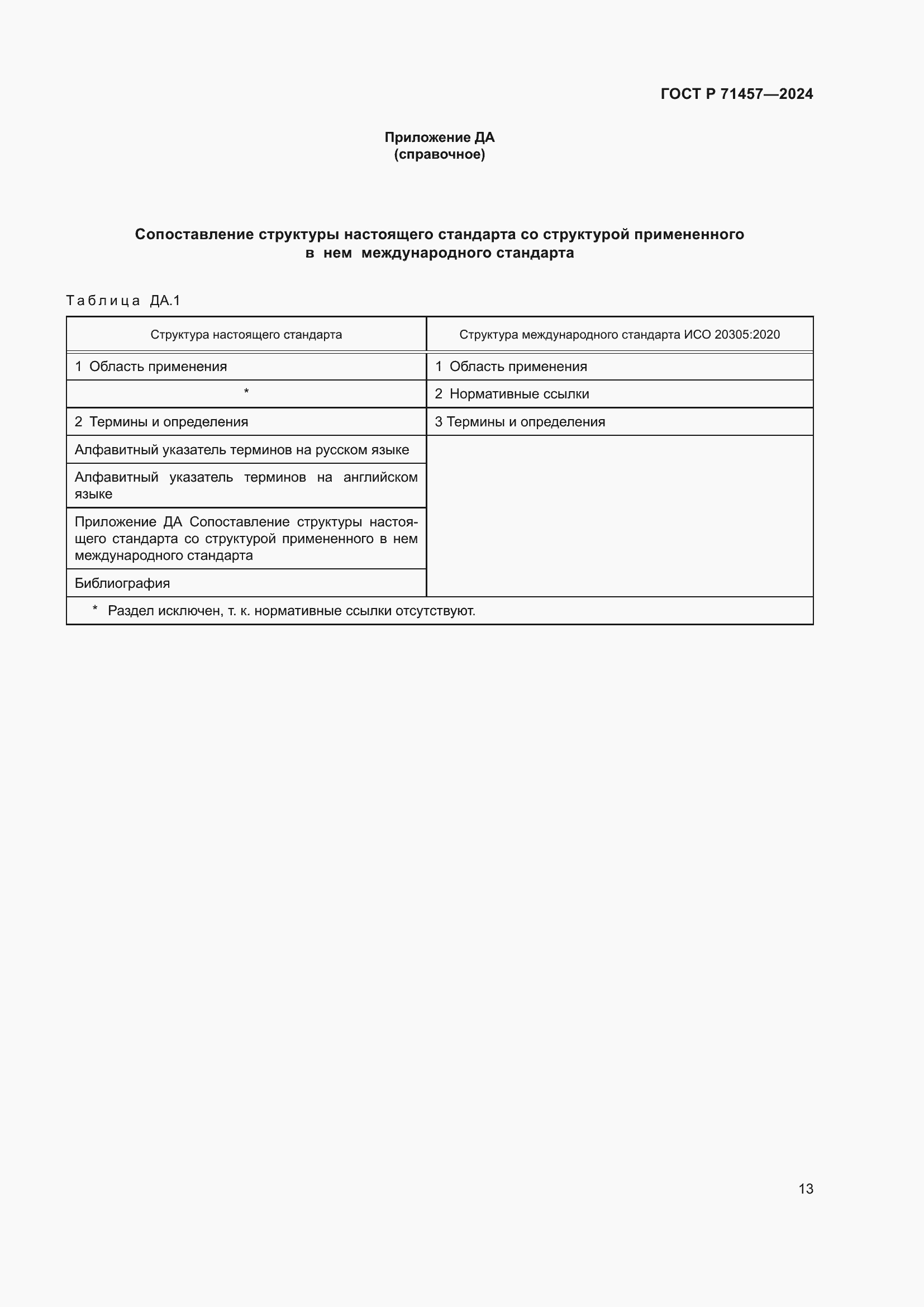 Страница 17 ГОСТ Р 71457-2024
