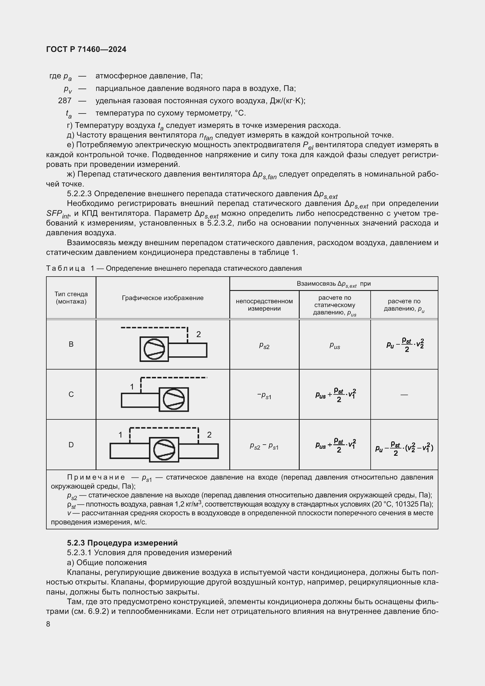 Страница 12 ГОСТ Р 71460-2024