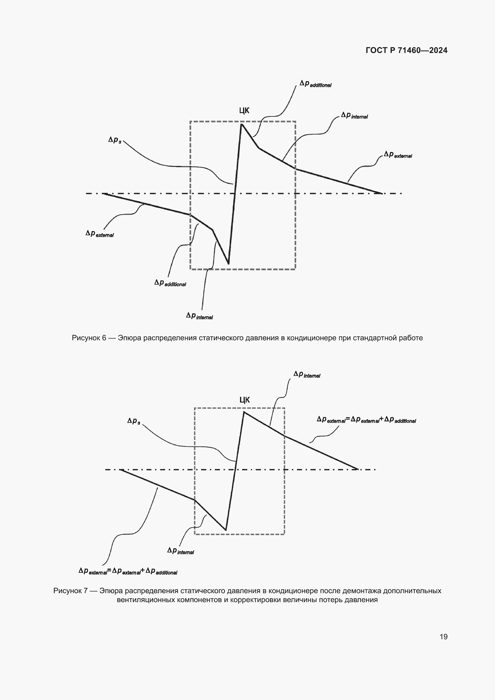 Страница 23 ГОСТ Р 71460-2024