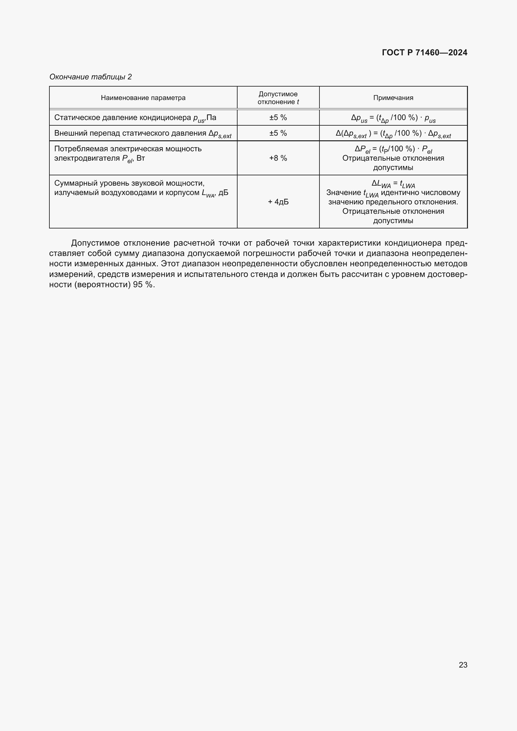 Страница 27 ГОСТ Р 71460-2024