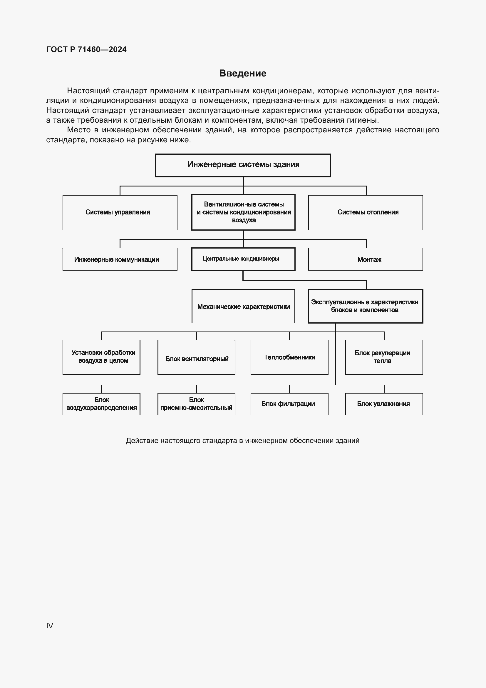 Страница 4 ГОСТ Р 71460-2024