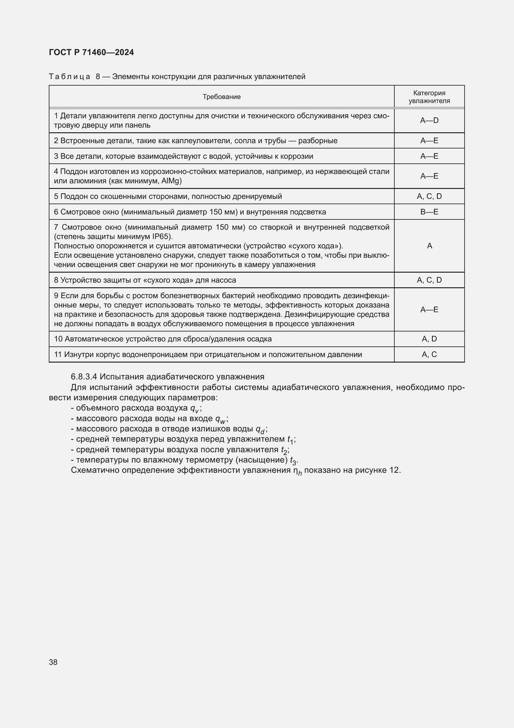Страница 42 ГОСТ Р 71460-2024