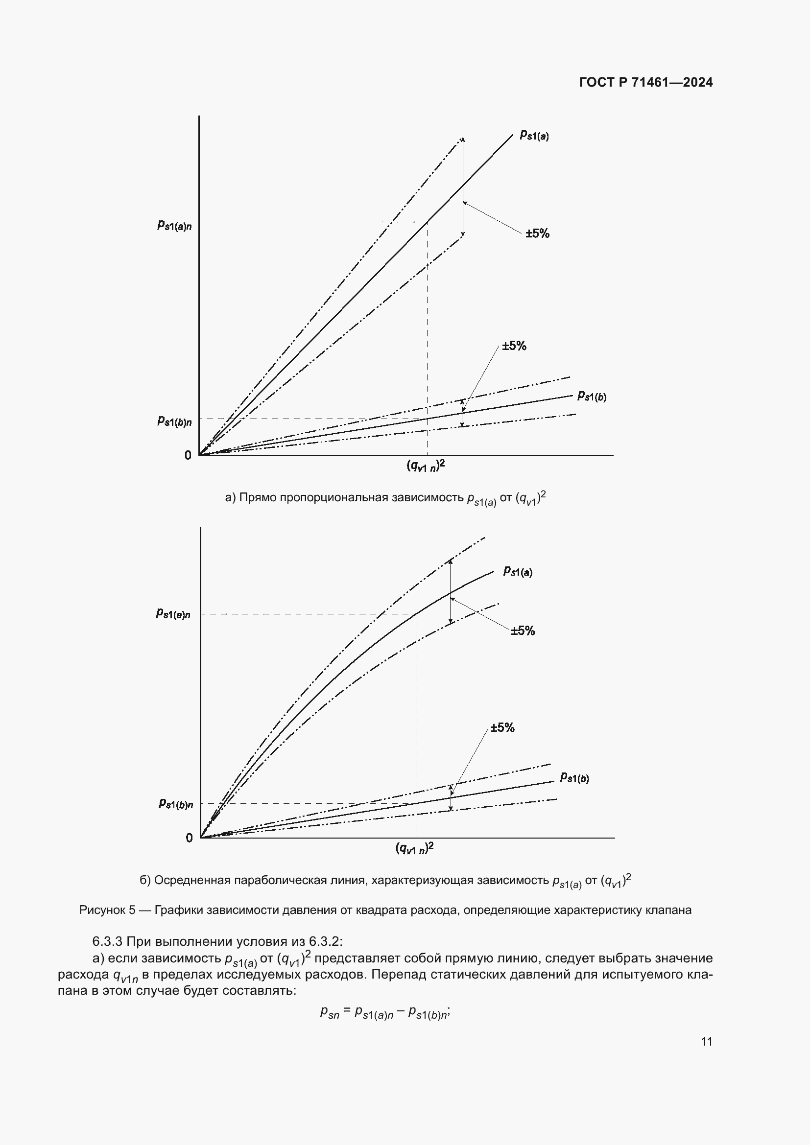 Страница 15 ГОСТ Р 71461-2024