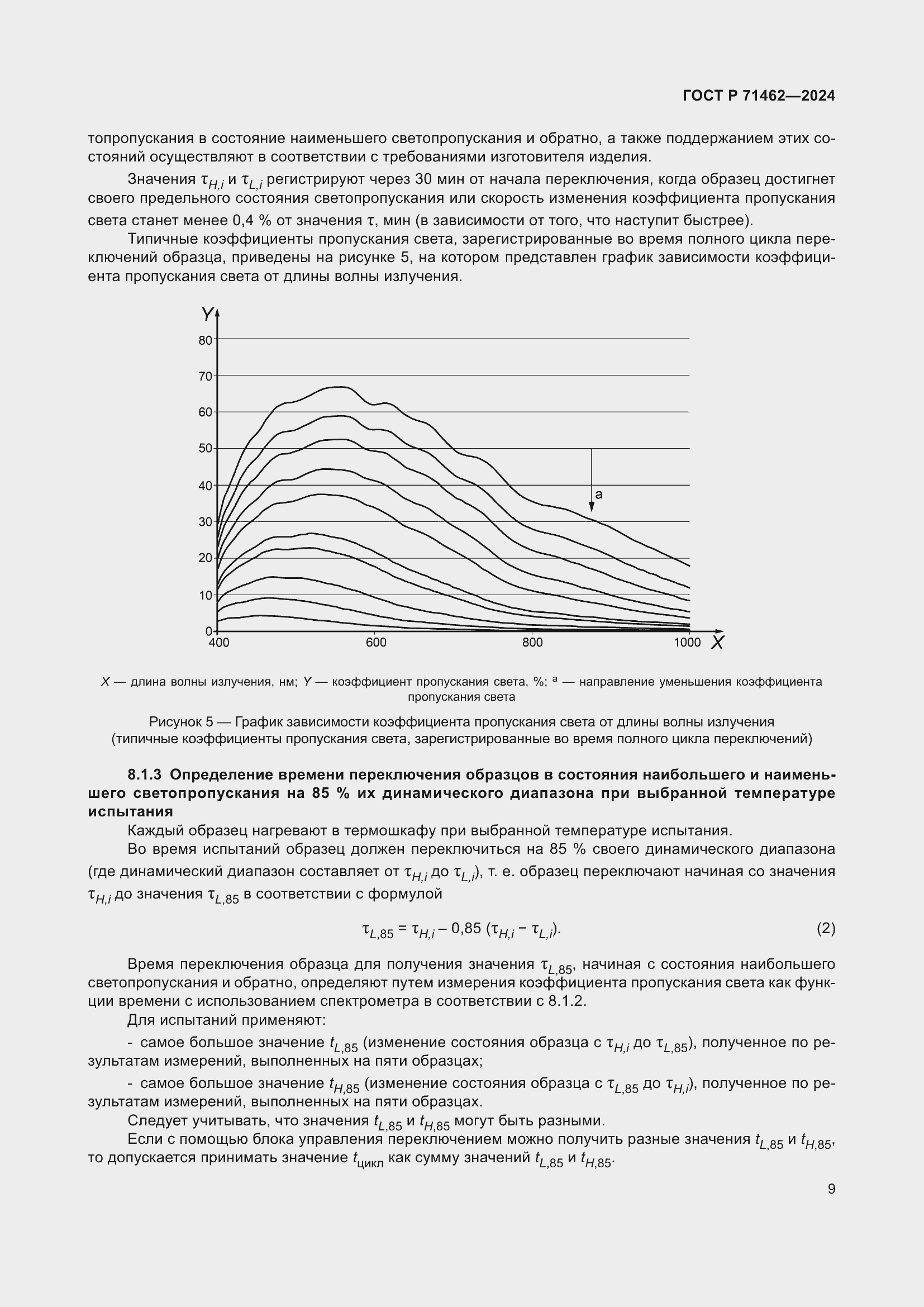 Страница 11 ГОСТ Р 71462-2024