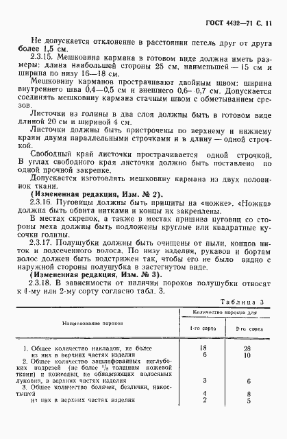 Страница 12 ГОСТ 4432-71