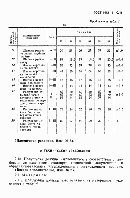 Страница 6 ГОСТ 4432-71