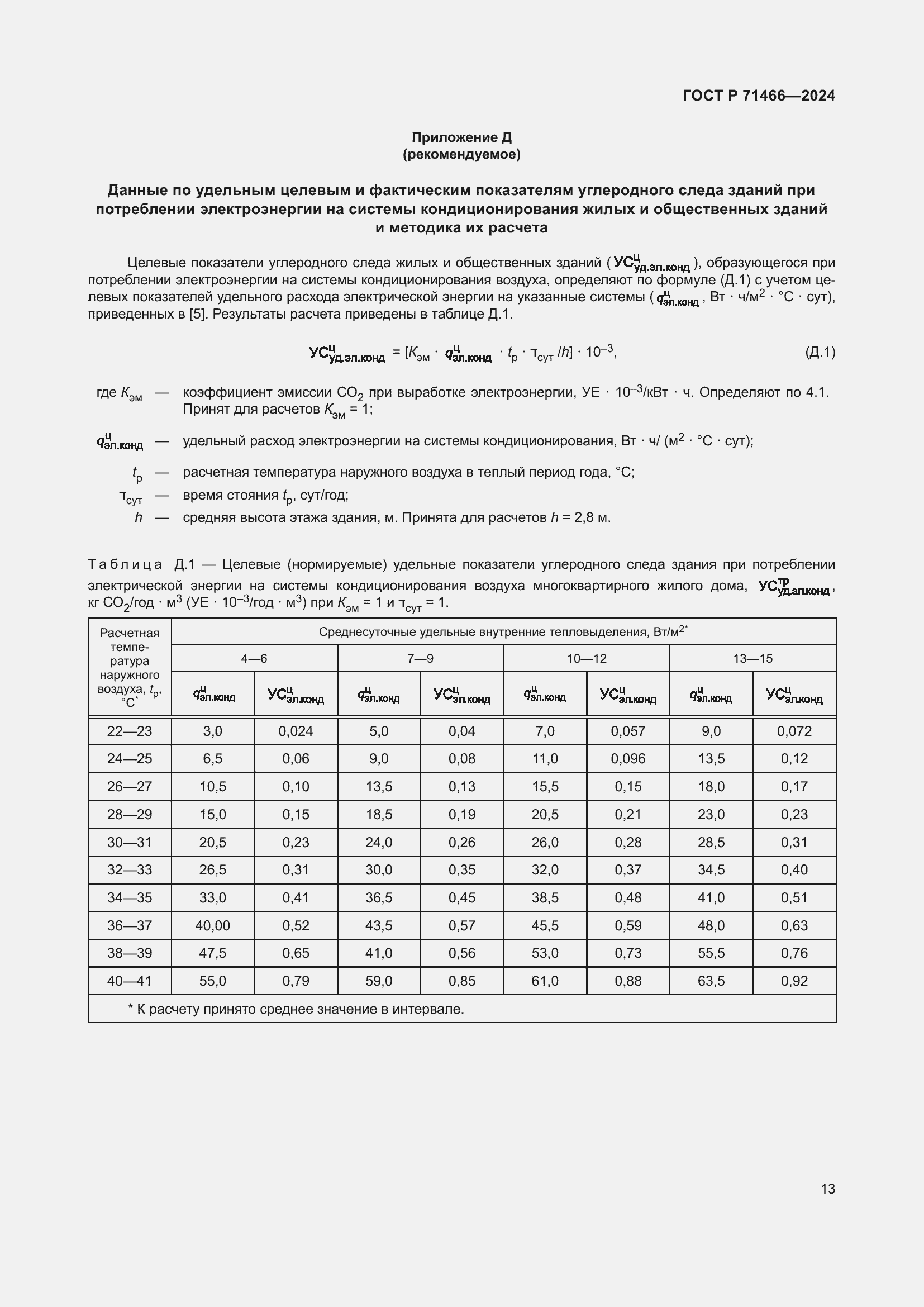 Страница 17 ГОСТ Р 71466-2024