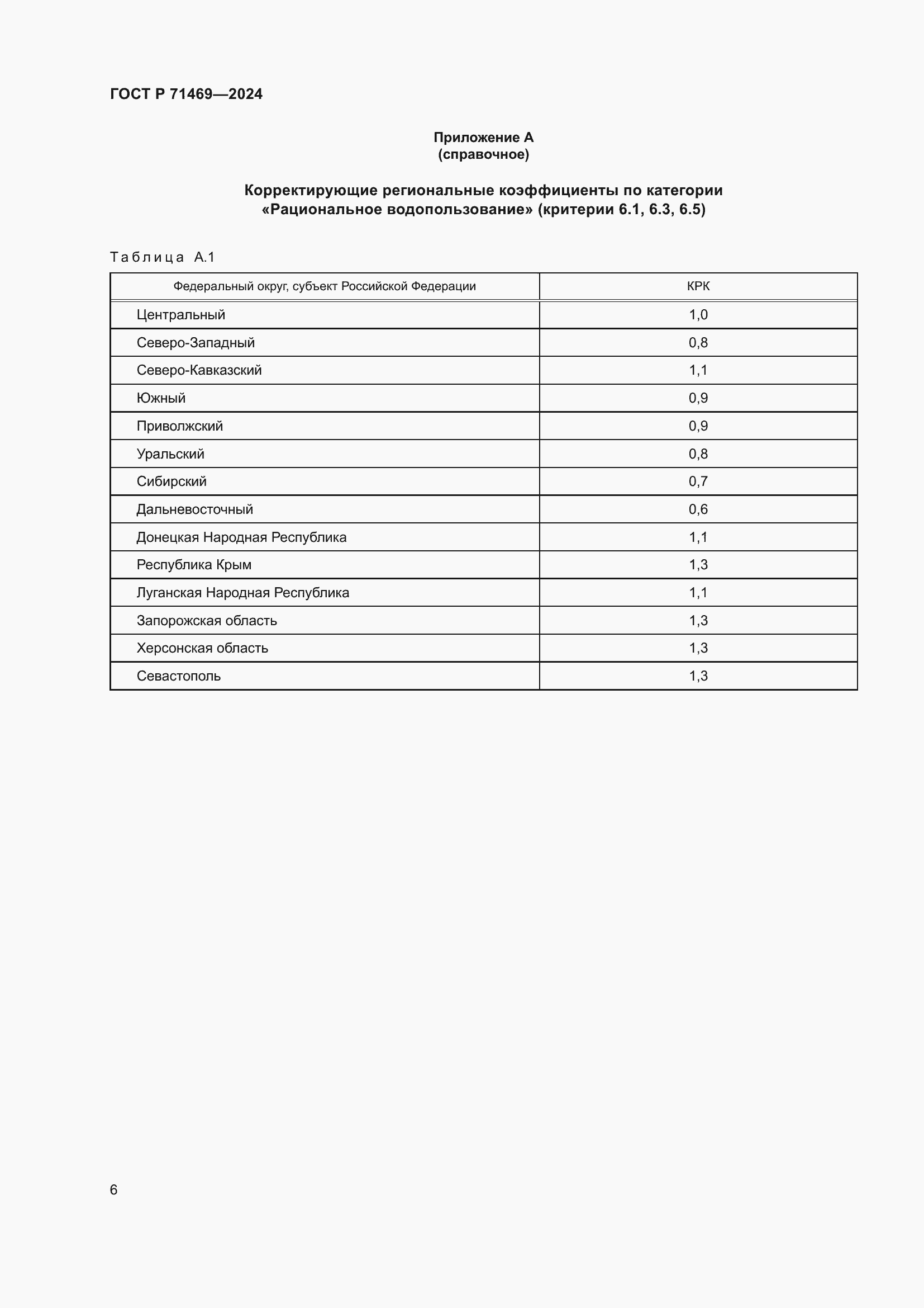 Страница 10 ГОСТ Р 71469-2024