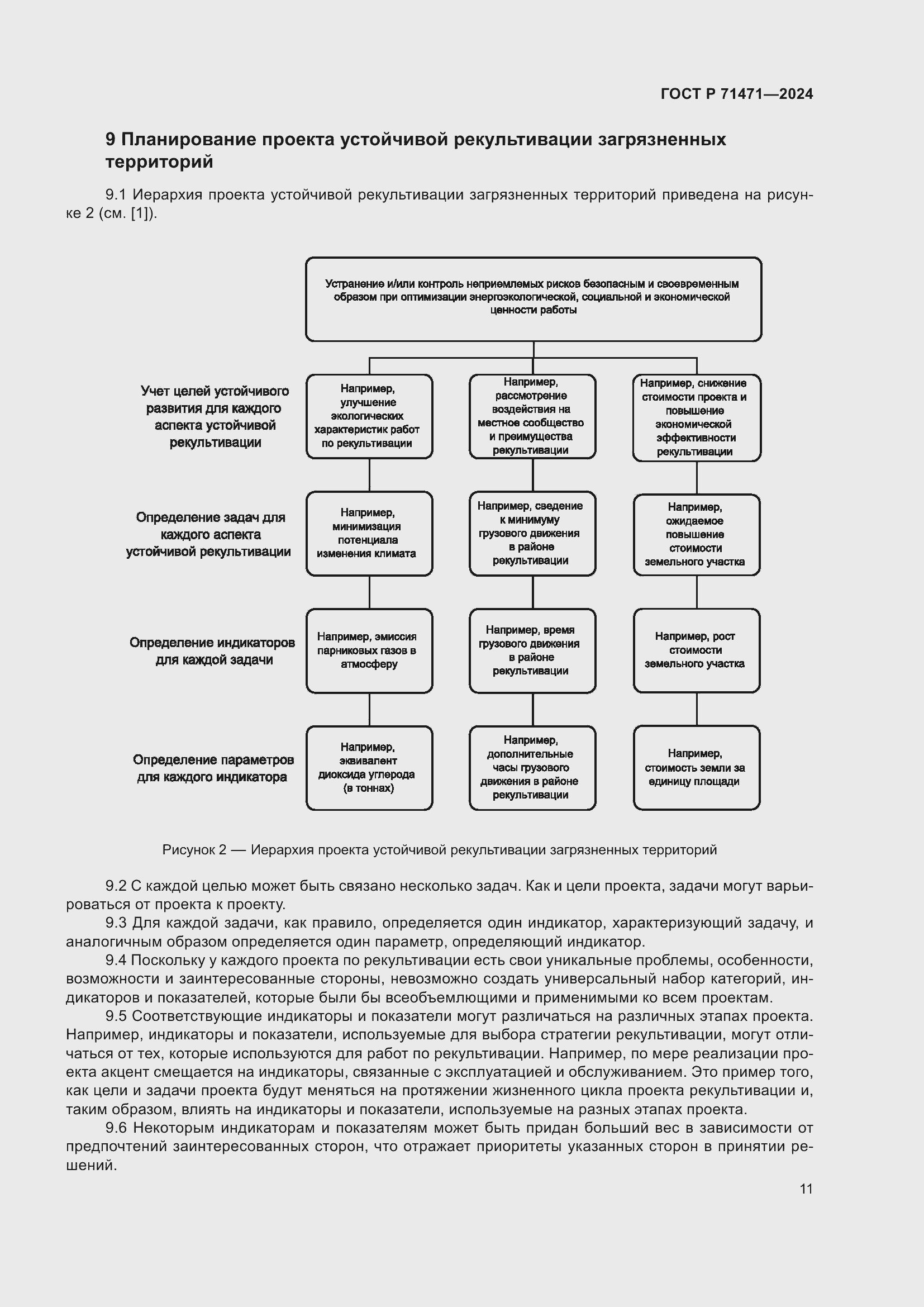 Страница 15 ГОСТ Р 71471-2024