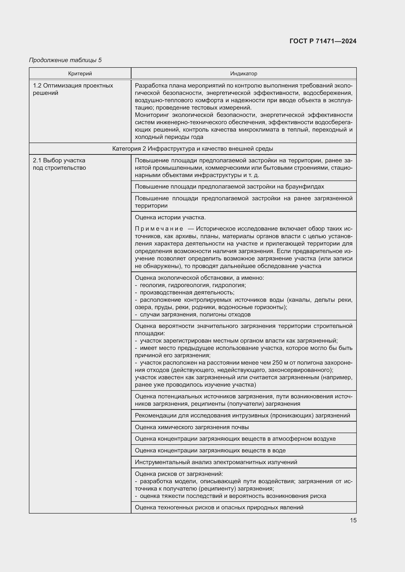 Страница 19 ГОСТ Р 71471-2024