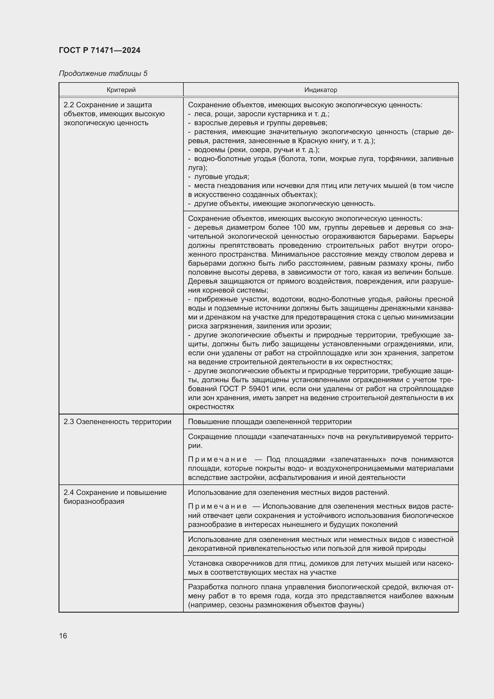 Страница 20 ГОСТ Р 71471-2024