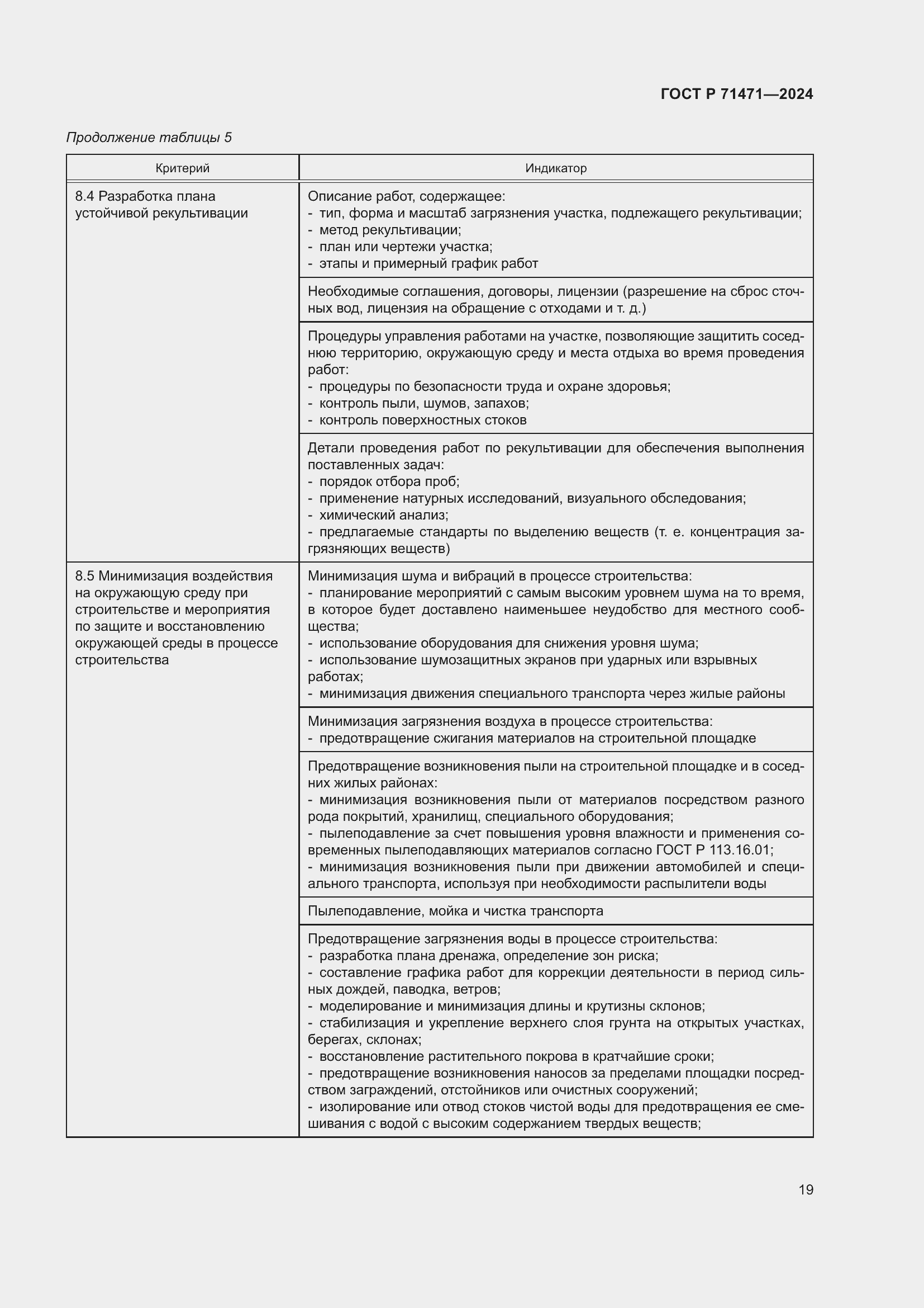 Страница 23 ГОСТ Р 71471-2024