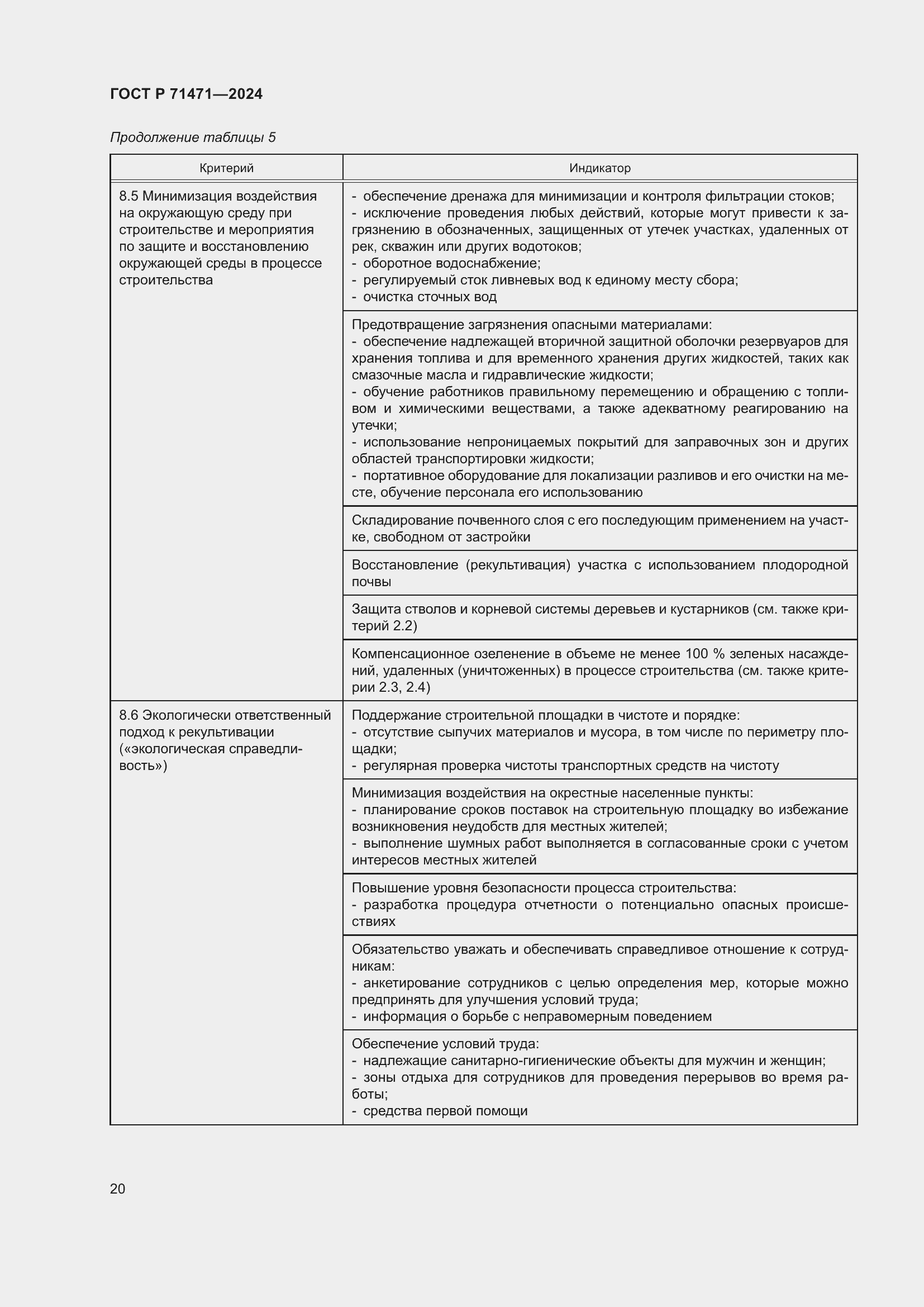 Страница 24 ГОСТ Р 71471-2024