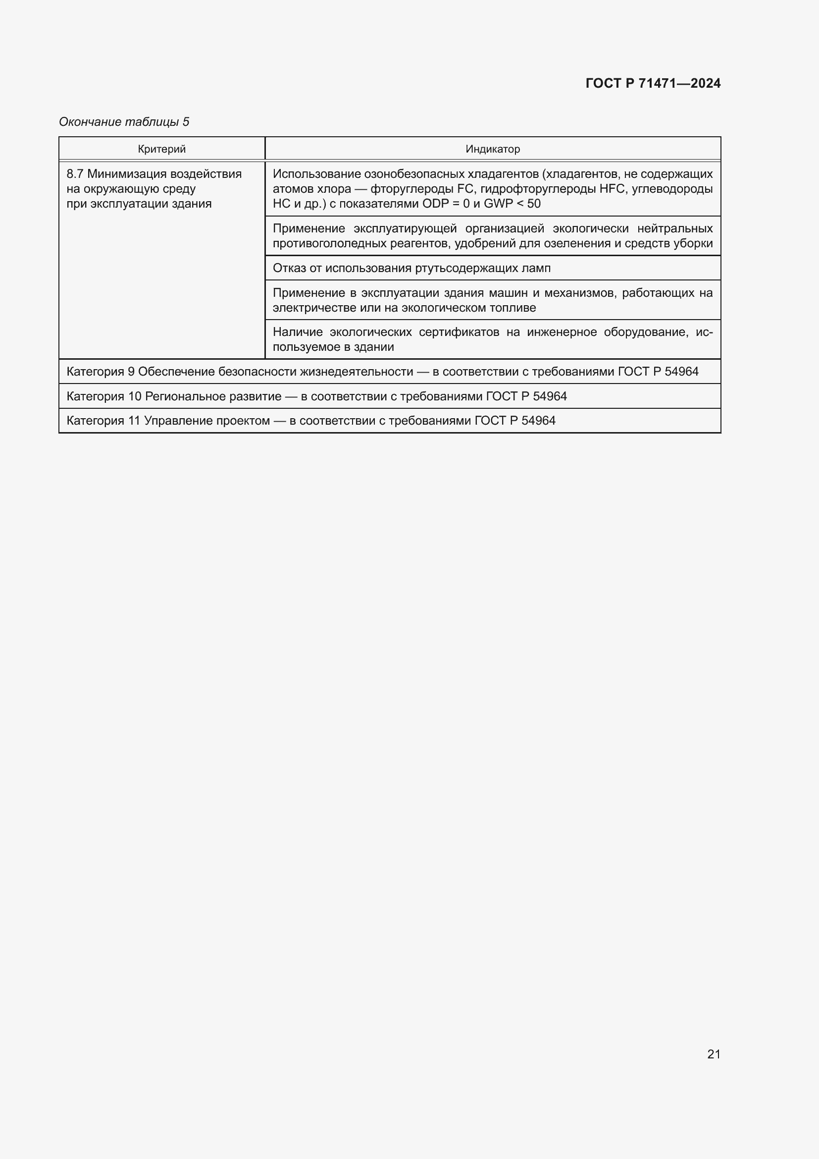 Страница 25 ГОСТ Р 71471-2024