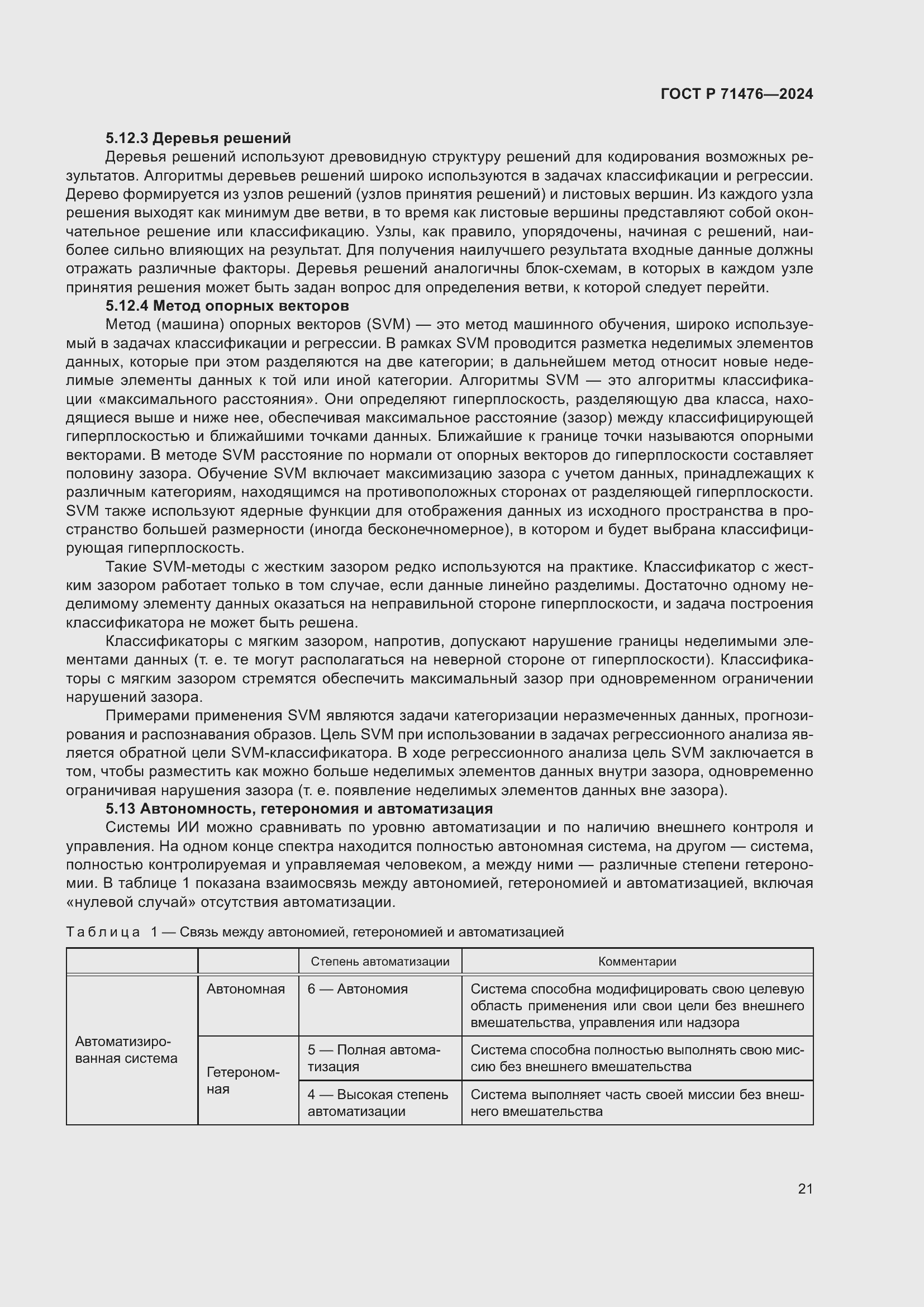 Страница 25 ГОСТ Р 71476-2024