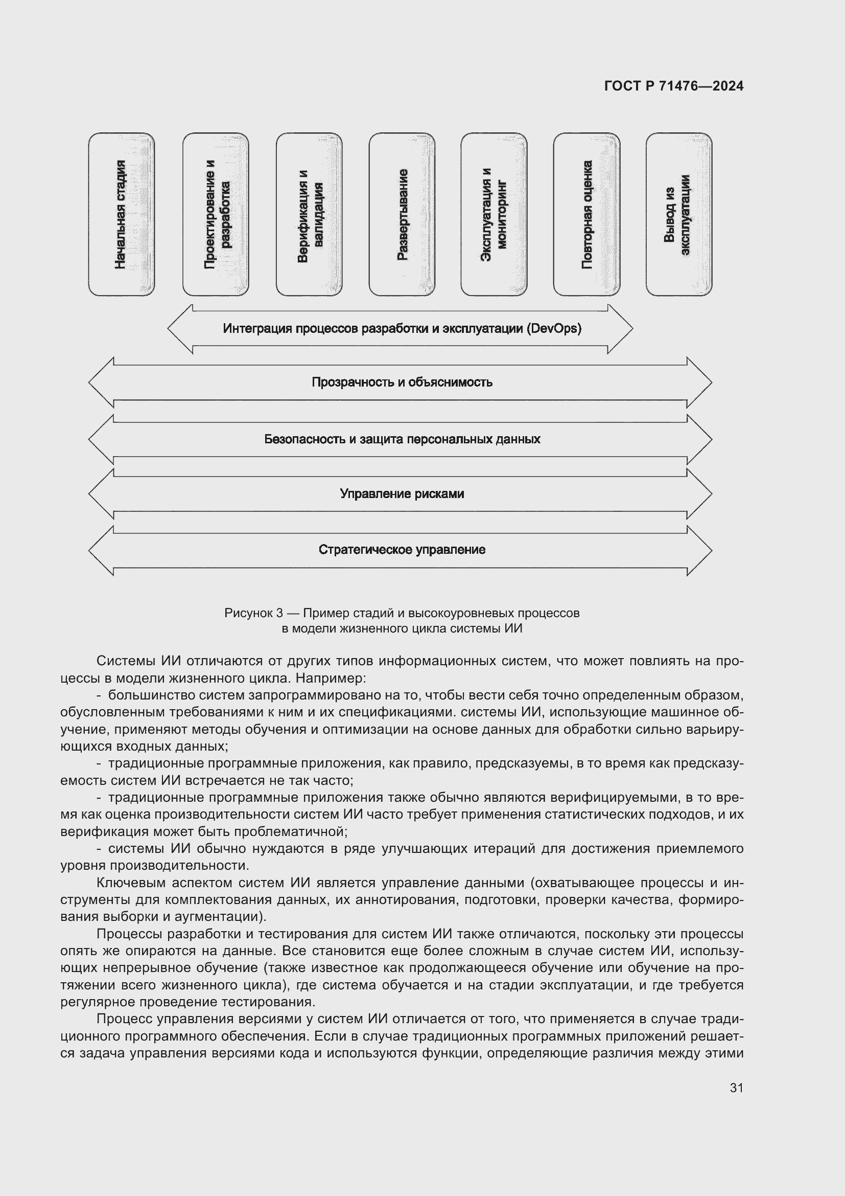 Страница 35 ГОСТ Р 71476-2024