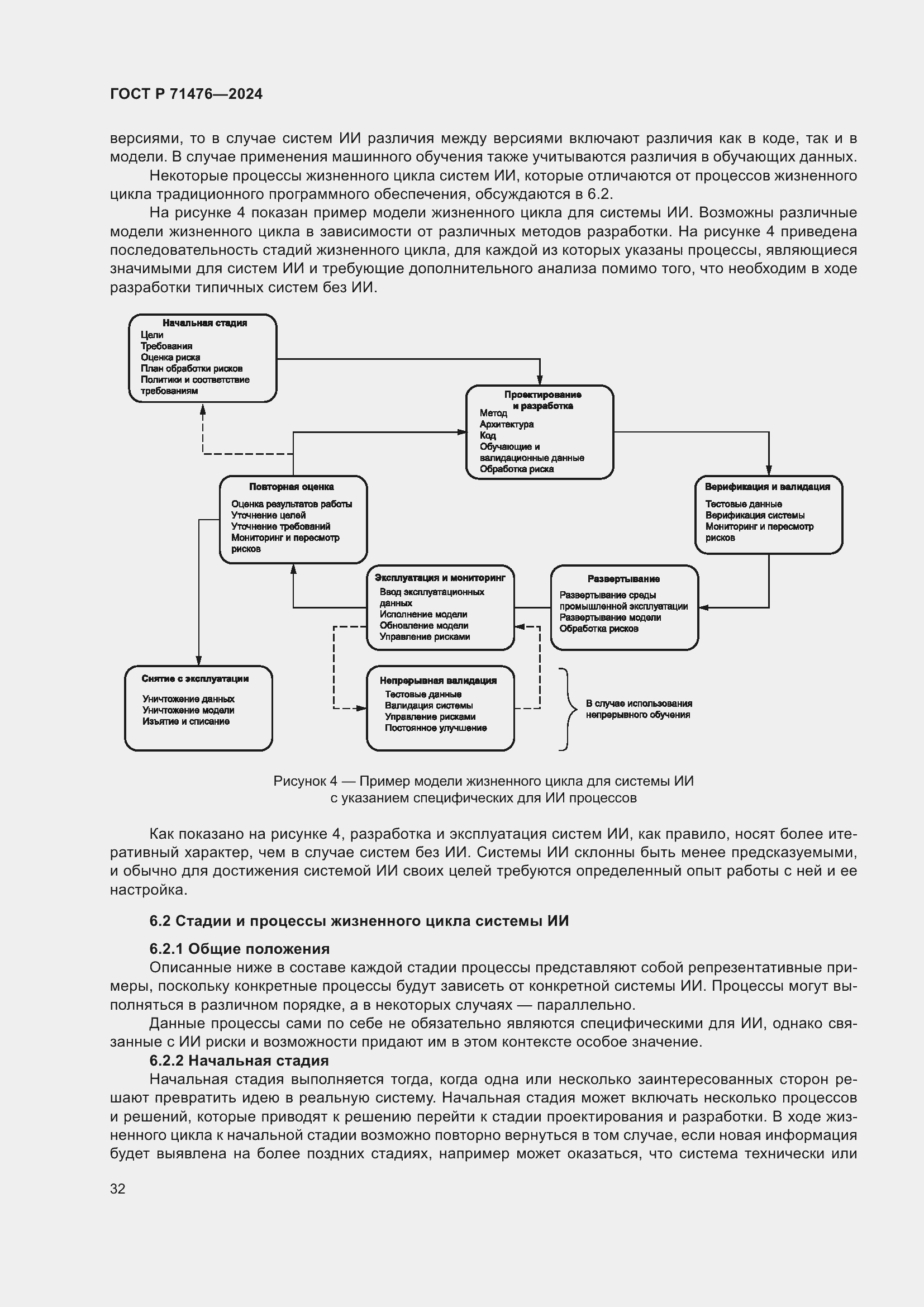 Страница 36 ГОСТ Р 71476-2024