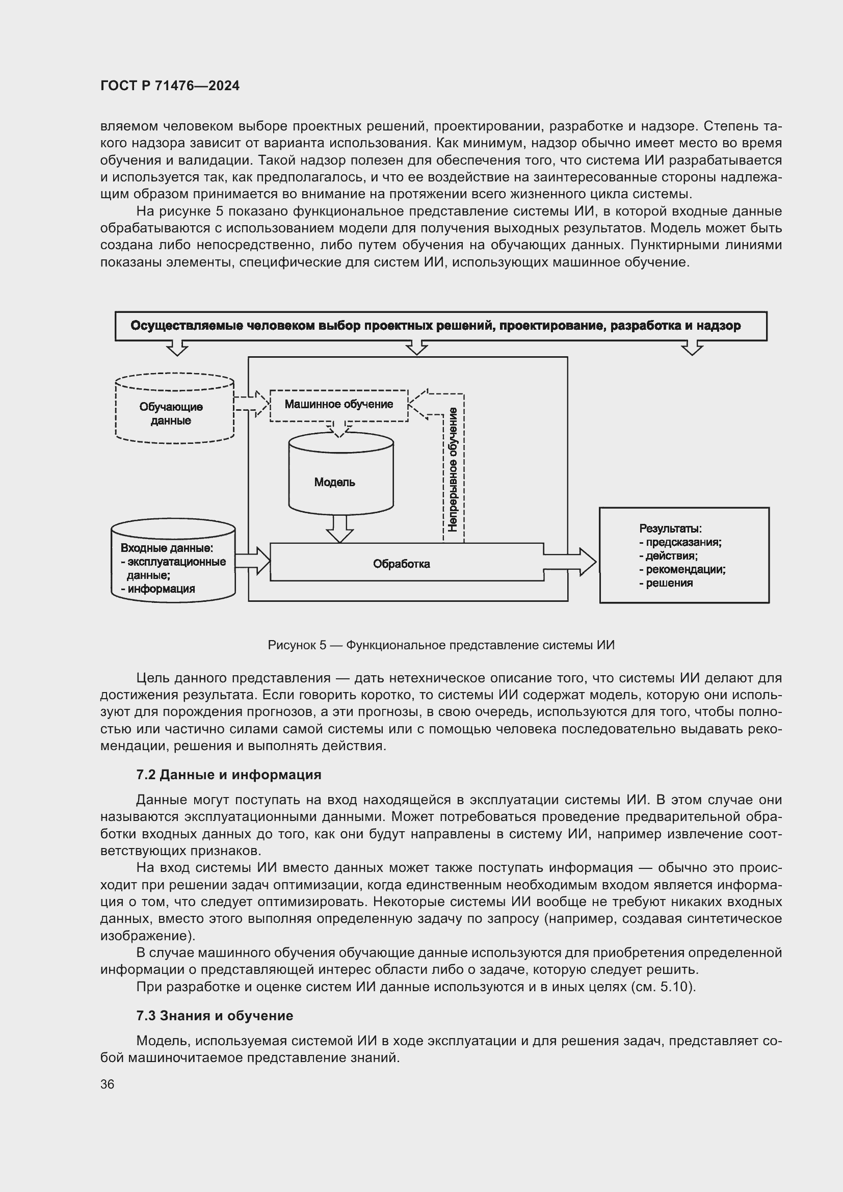 Страница 40 ГОСТ Р 71476-2024