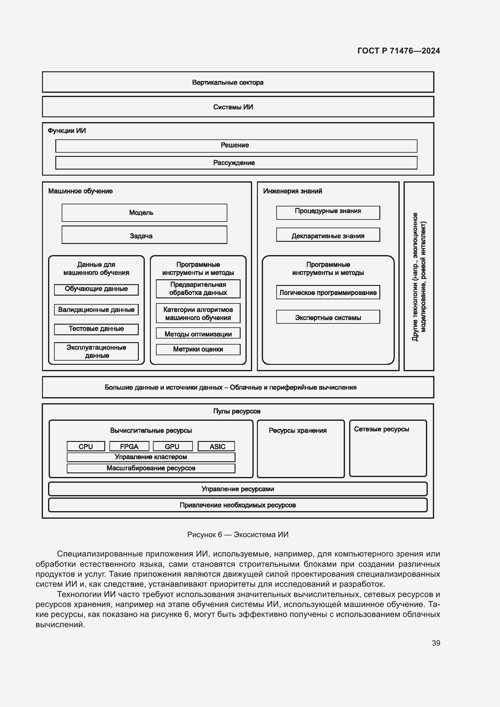 Страница 43 ГОСТ Р 71476-2024