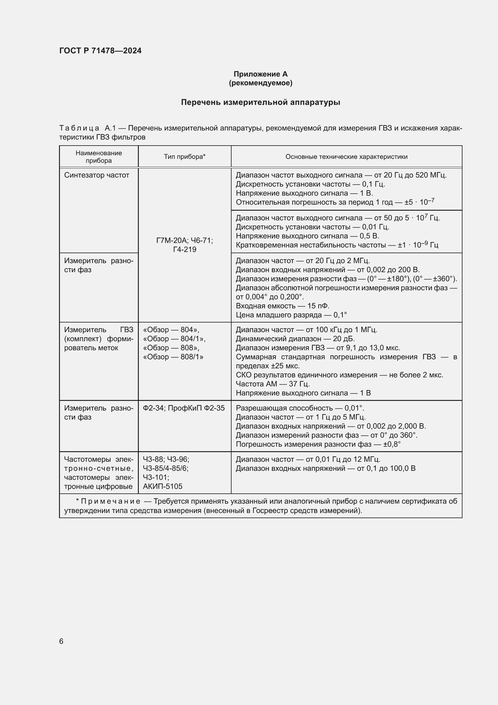Страница 8 ГОСТ Р 71478-2024