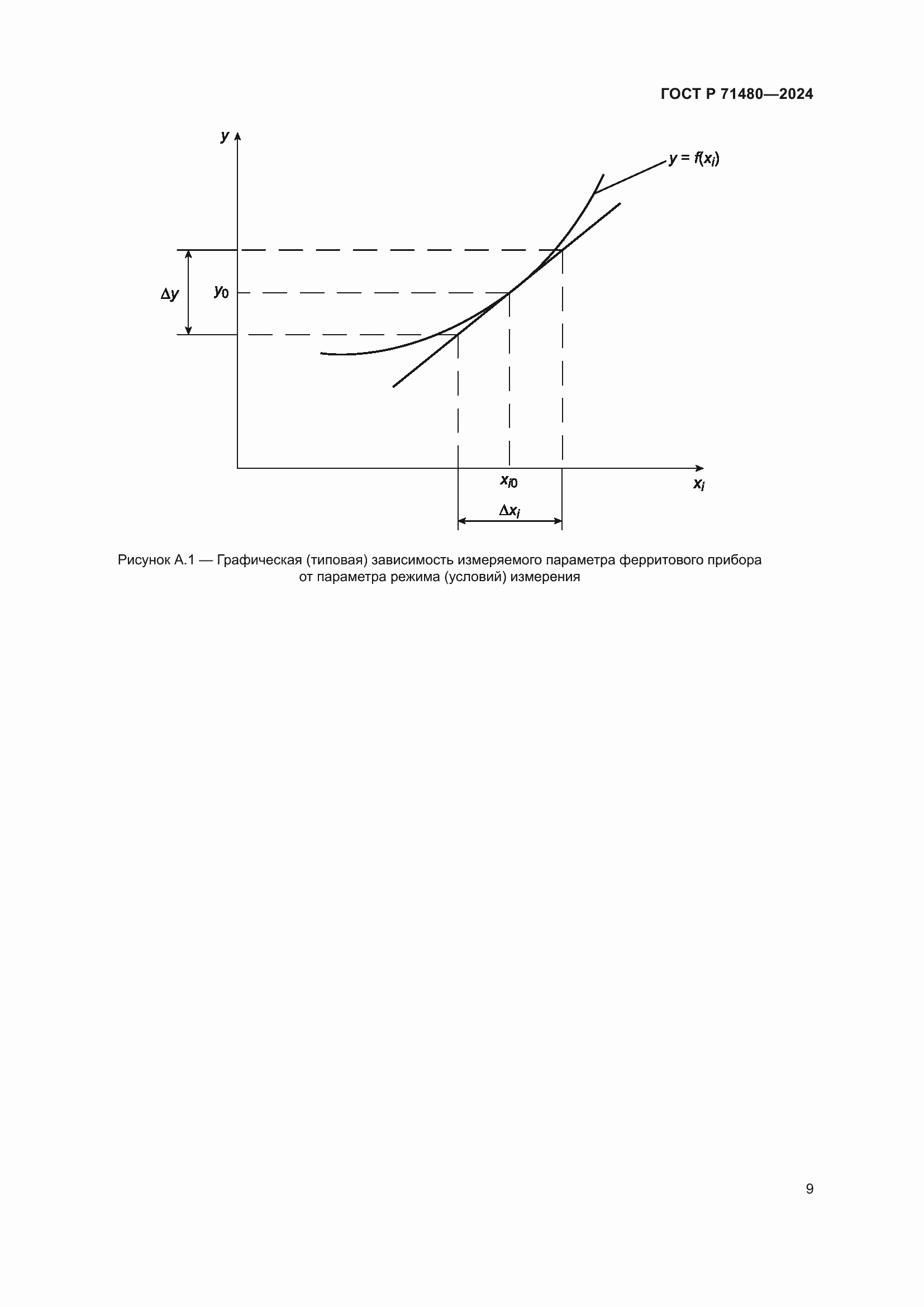 Страница 13 ГОСТ Р 71480-2024