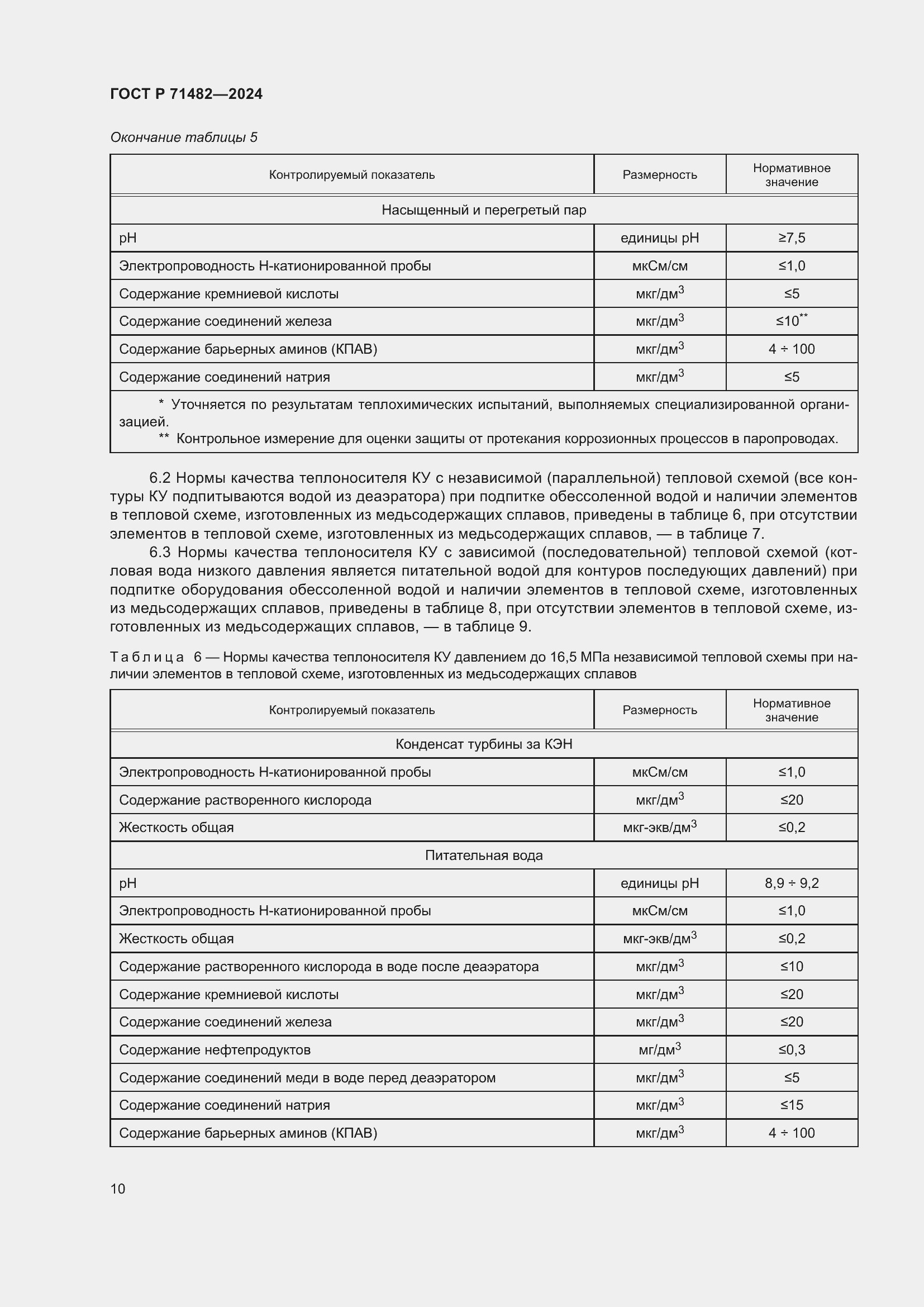 Страница 14 ГОСТ Р 71482-2024