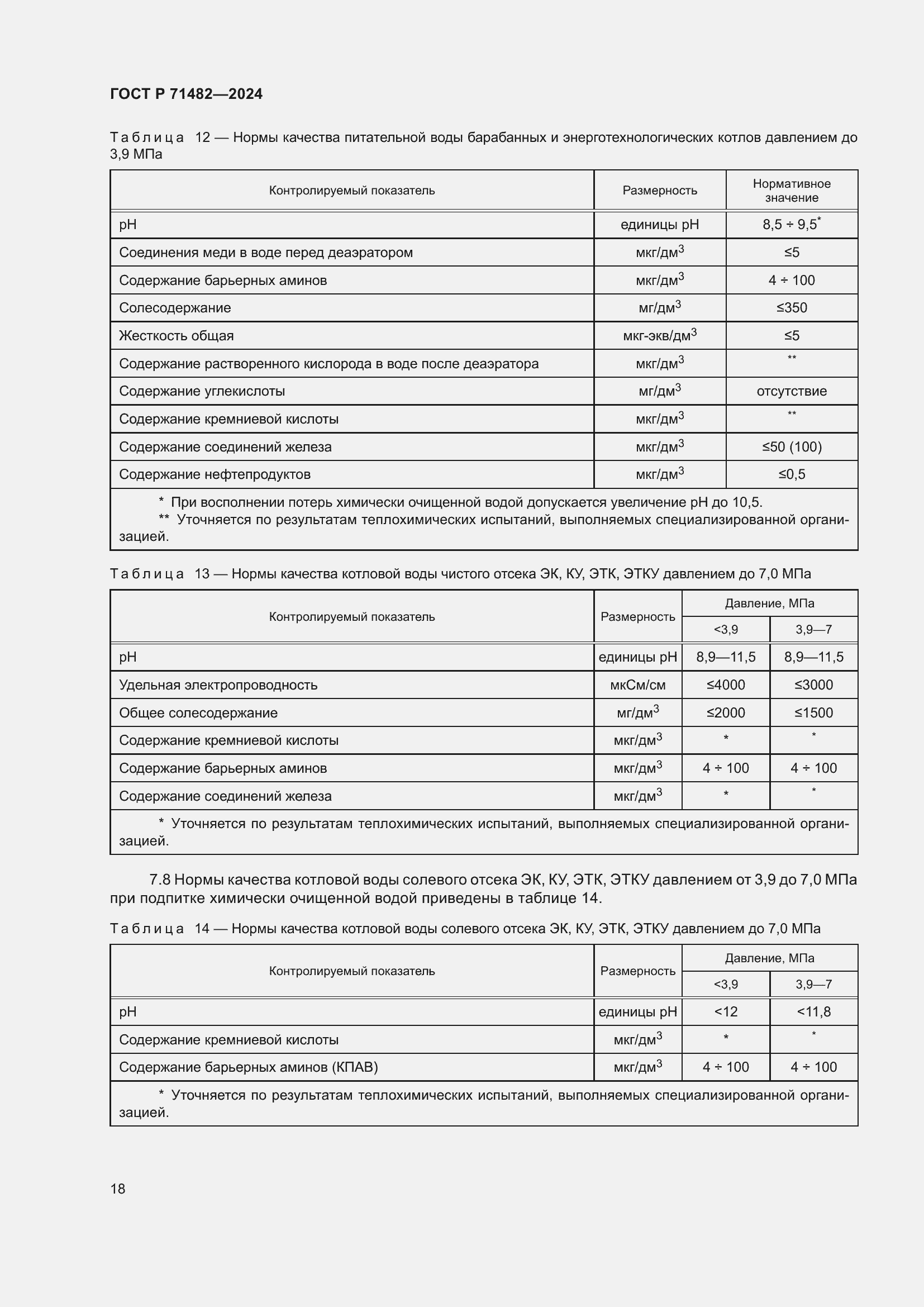 Страница 22 ГОСТ Р 71482-2024