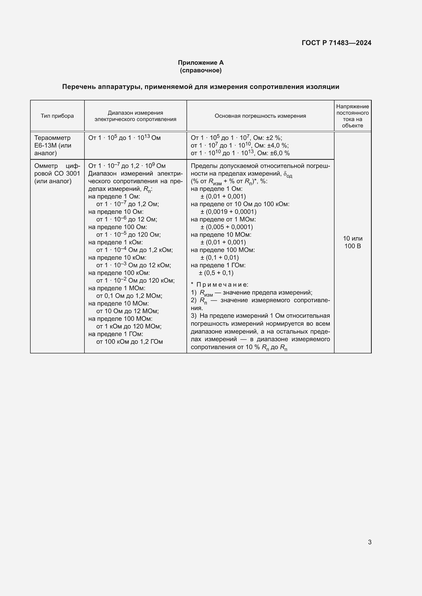 Страница 5 ГОСТ Р 71483-2024
