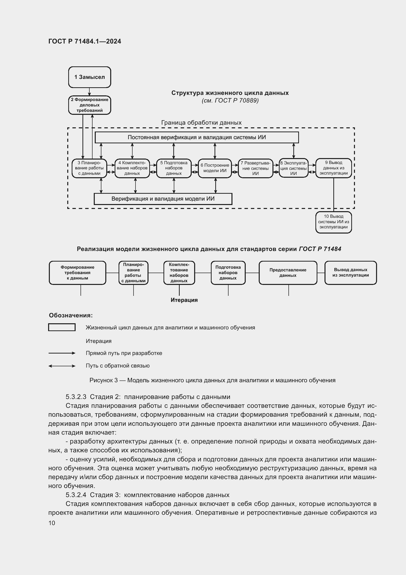 Страница 14 ГОСТ Р 71484.1-2024