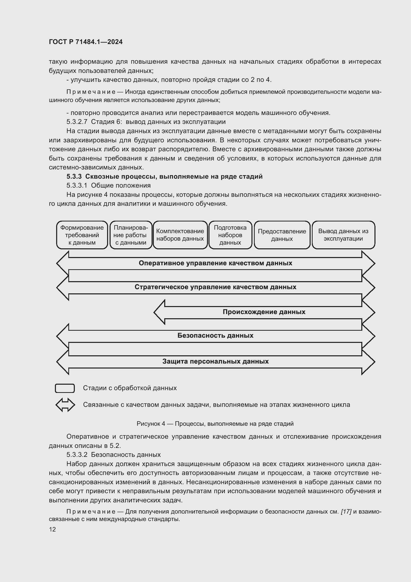 Страница 16 ГОСТ Р 71484.1-2024