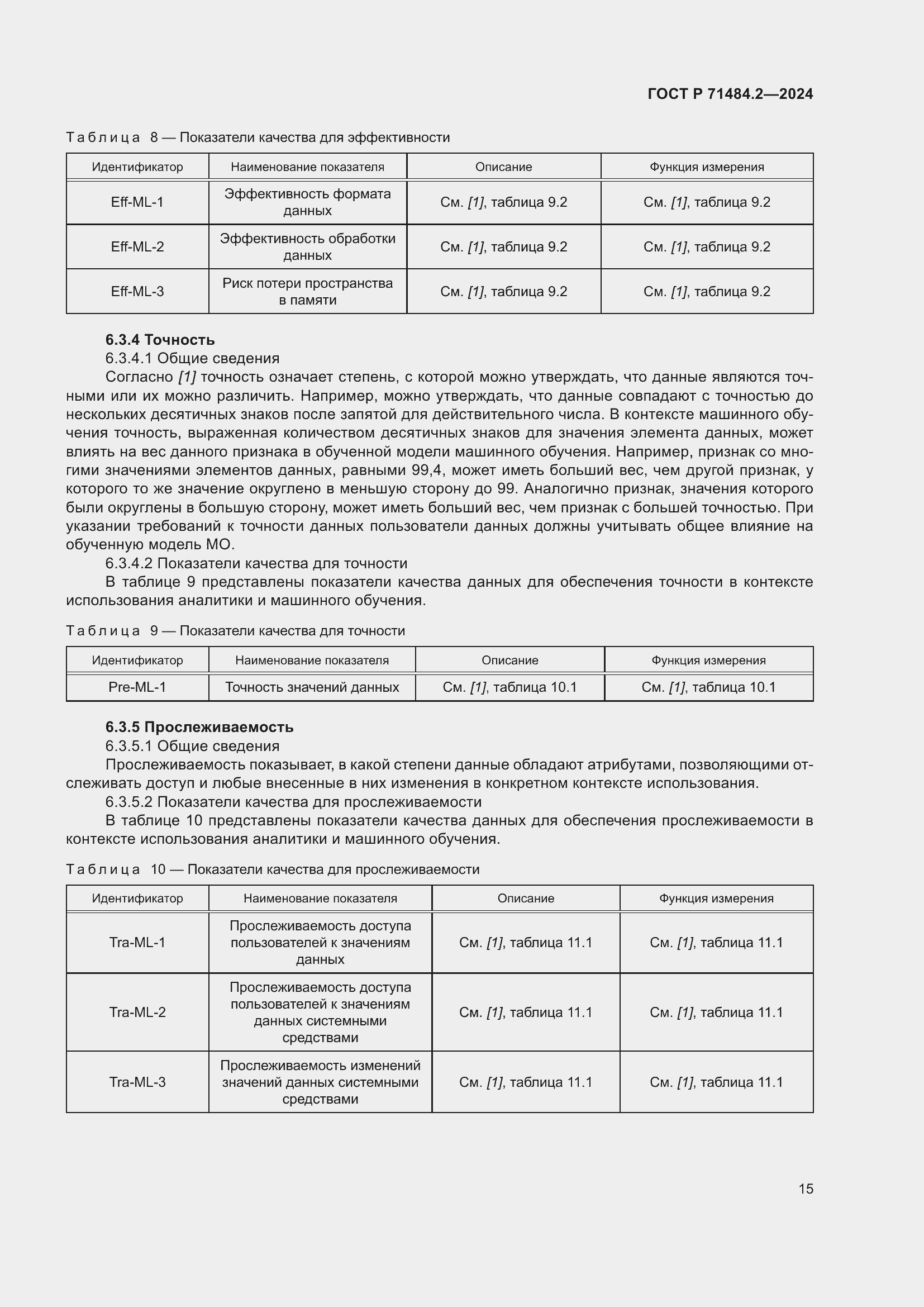 Страница 19 ГОСТ Р 71484.2-2024