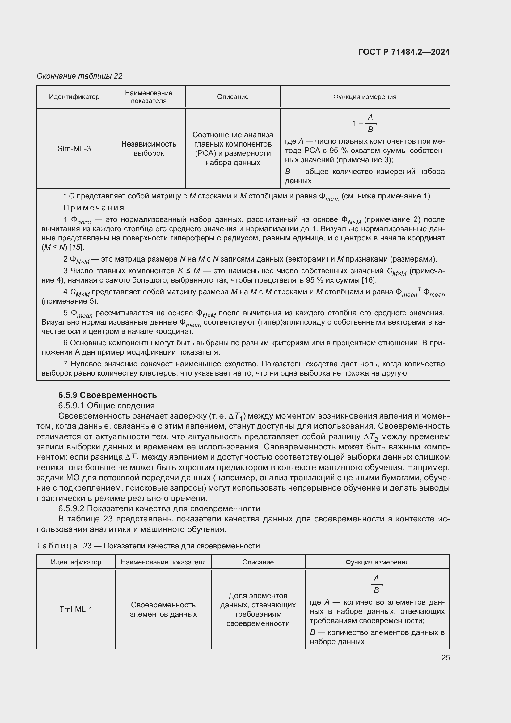 Страница 29 ГОСТ Р 71484.2-2024