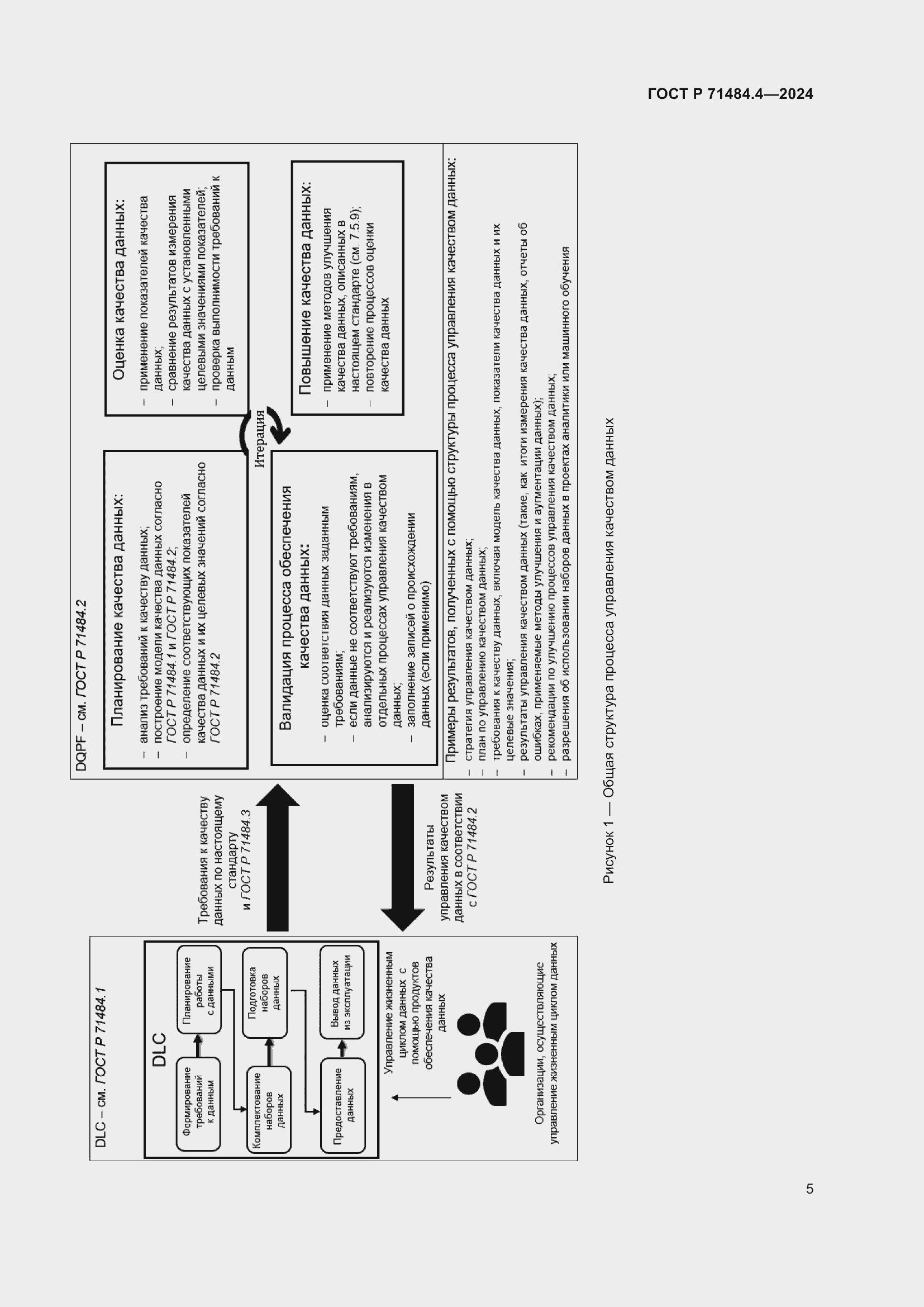 Страница 11 ГОСТ Р 71484.4-2024