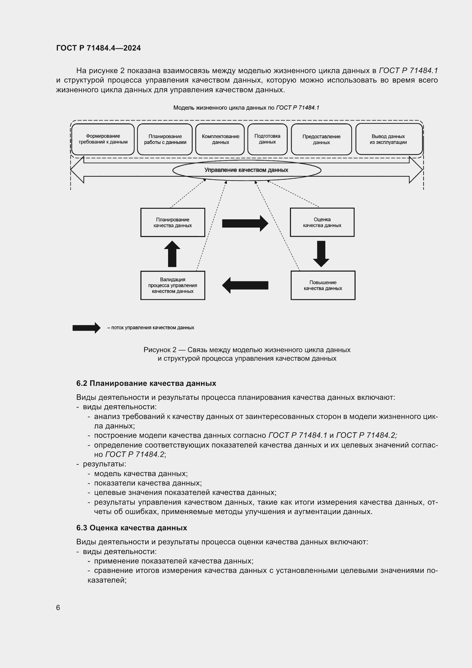 Страница 12 ГОСТ Р 71484.4-2024