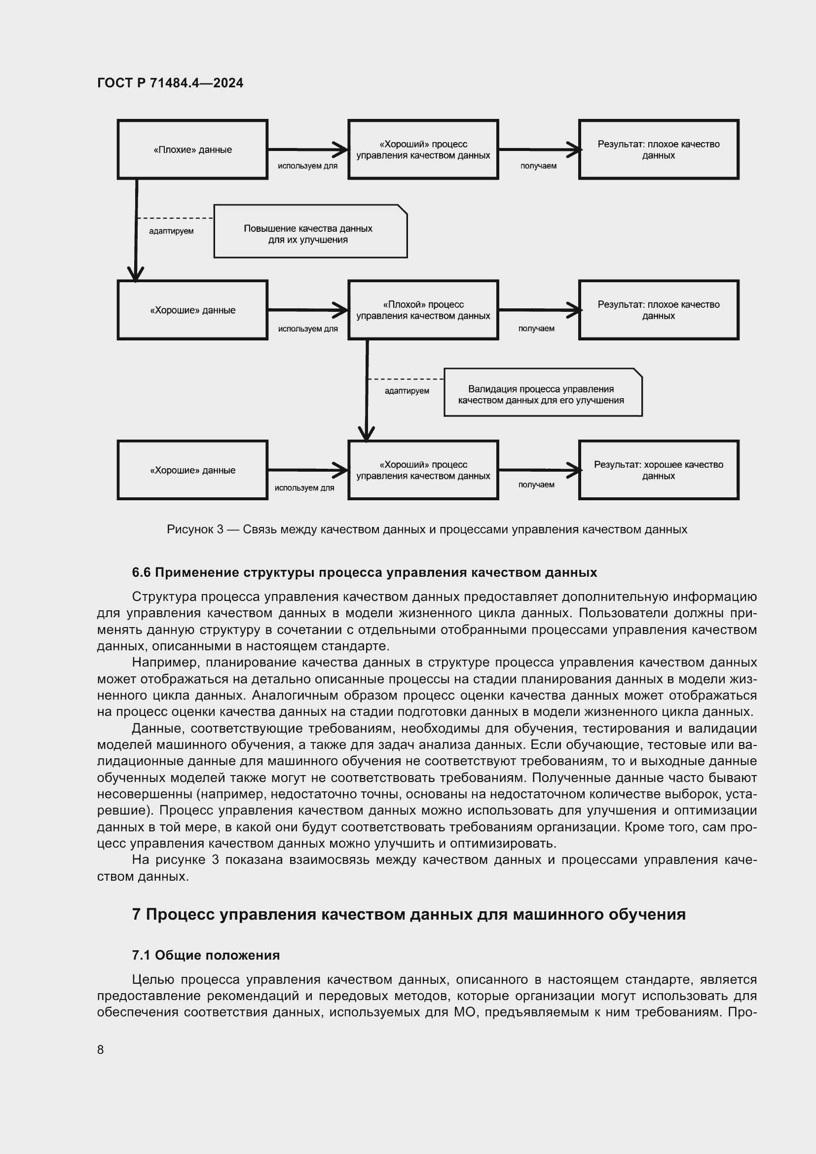 Страница 14 ГОСТ Р 71484.4-2024