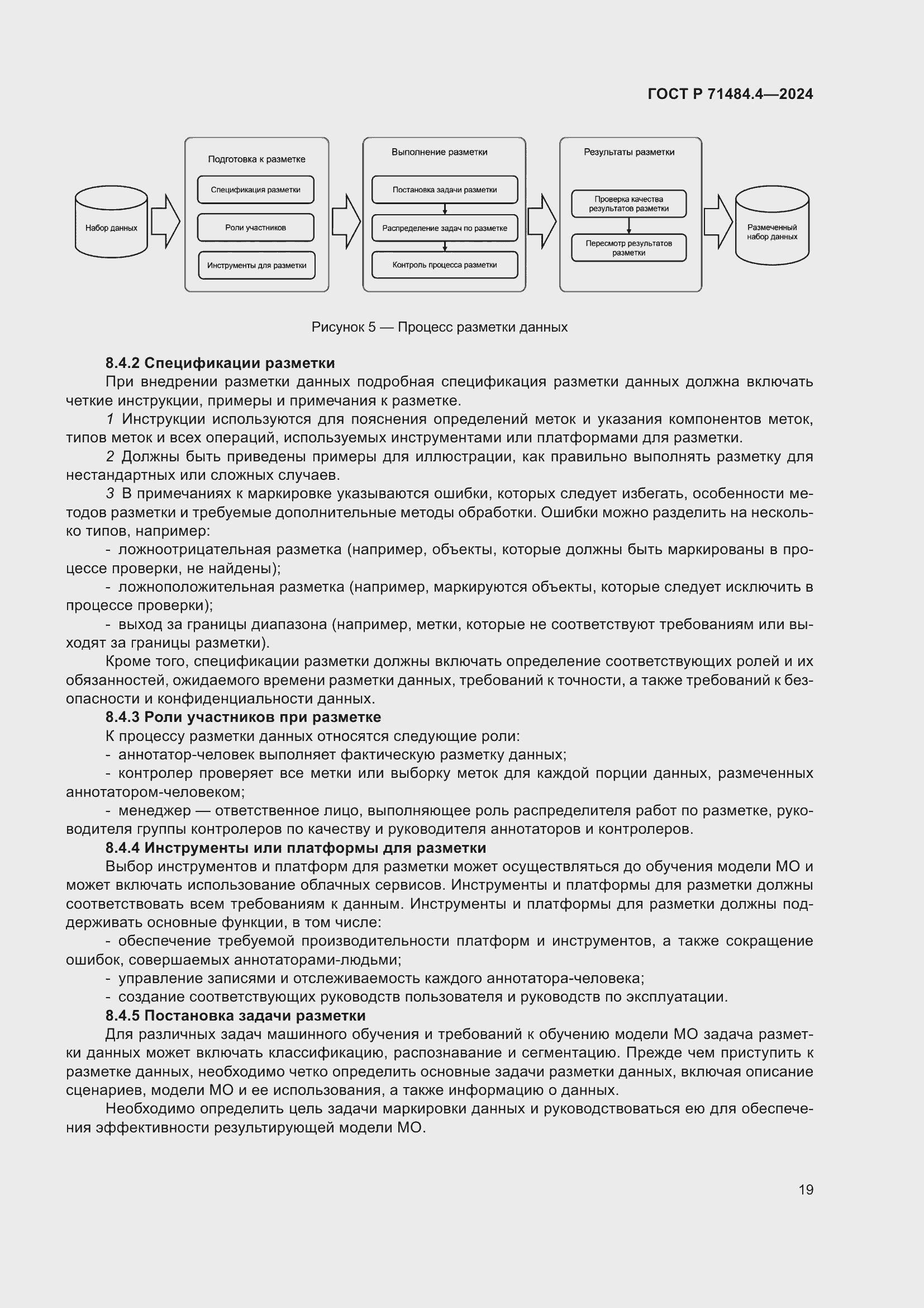 Страница 25 ГОСТ Р 71484.4-2024