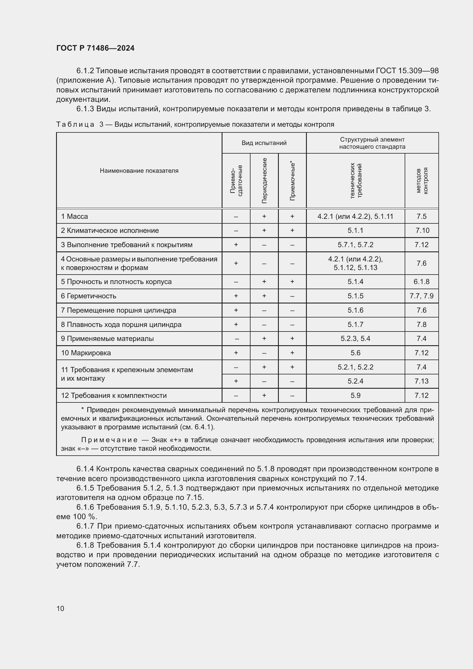 Страница 14 ГОСТ Р 71486-2024