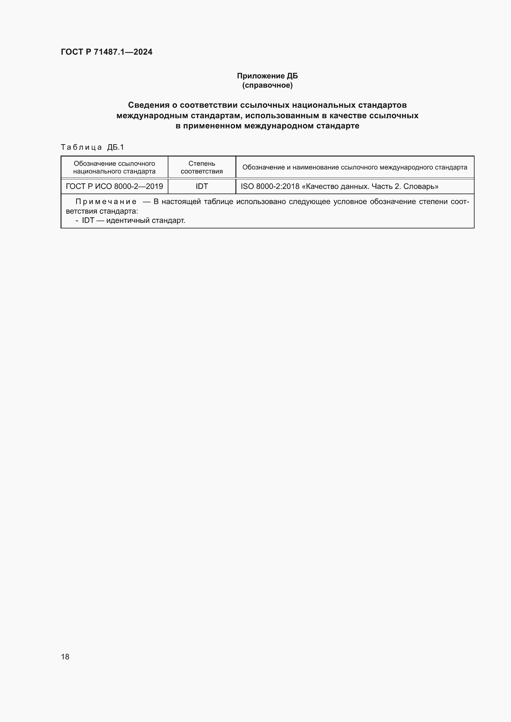 Страница 22 ГОСТ Р 71487.1-2024