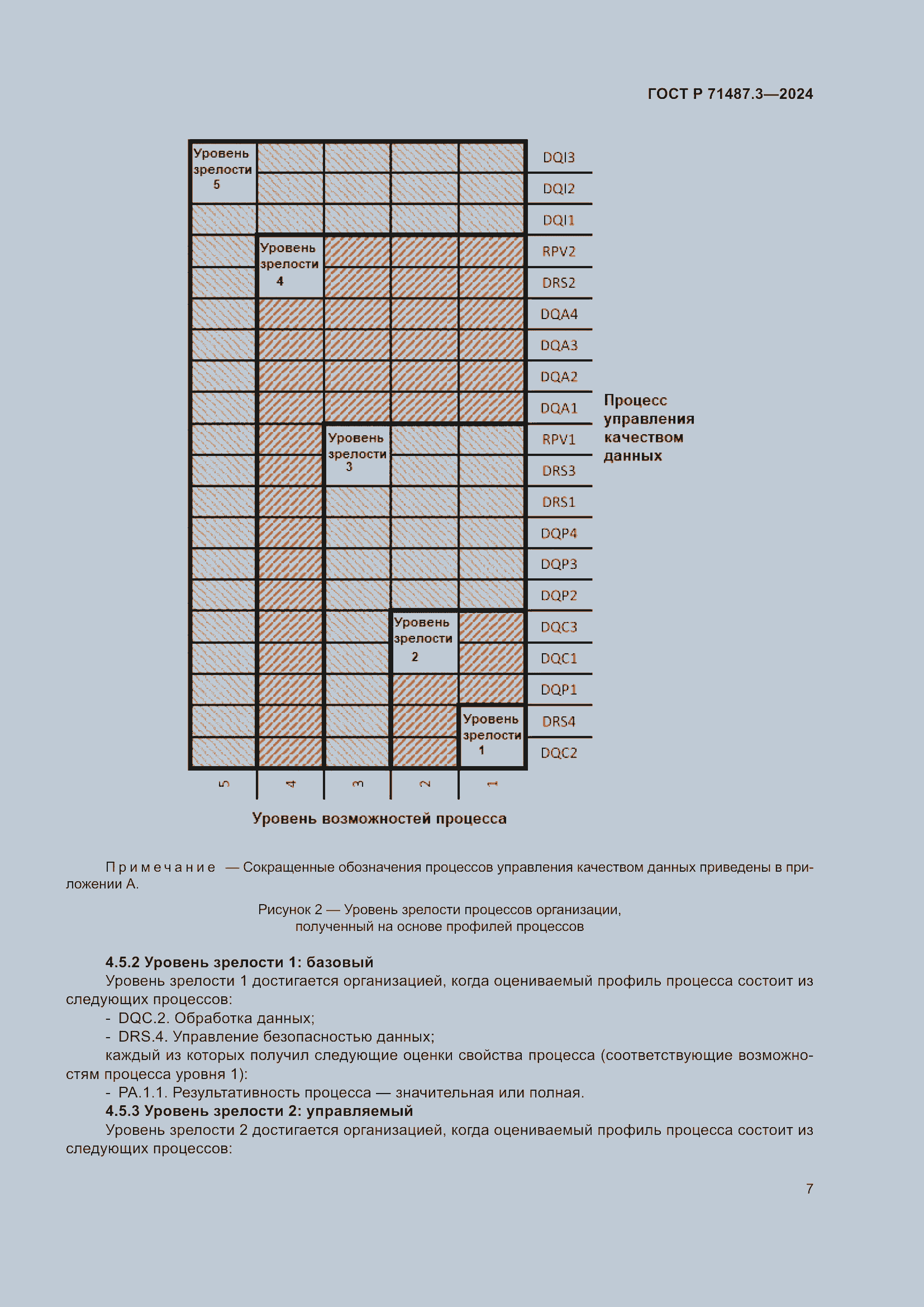 Страница 11 ГОСТ Р 71487.3-2024