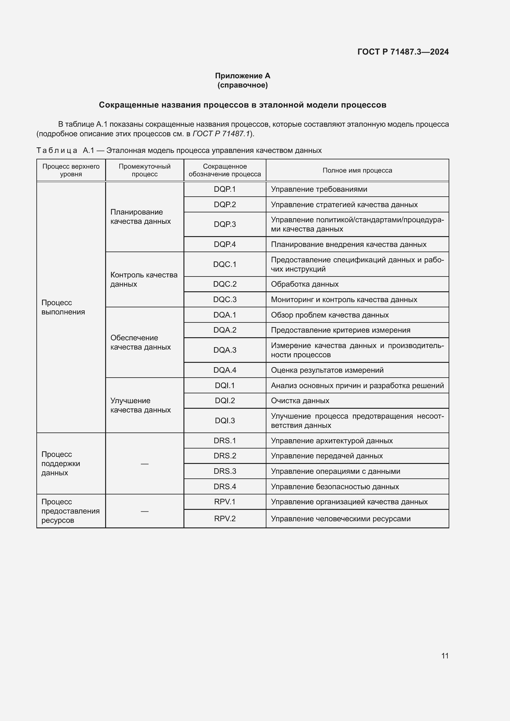 Страница 15 ГОСТ Р 71487.3-2024