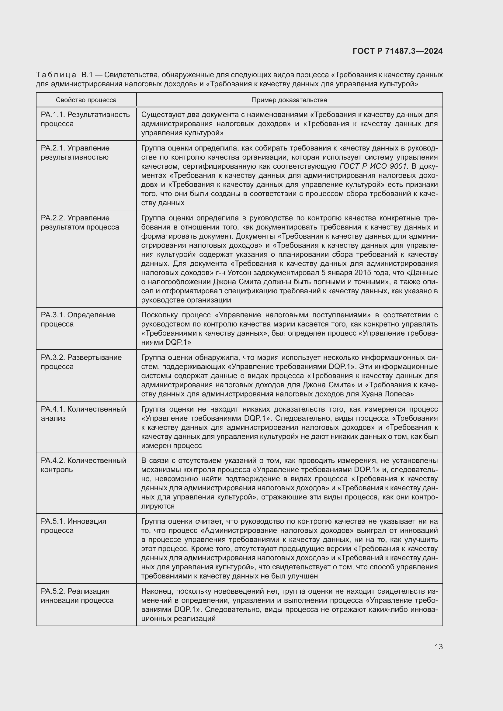 Страница 17 ГОСТ Р 71487.3-2024