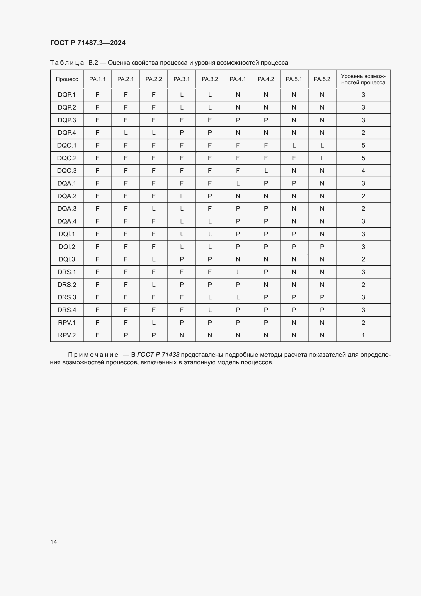 Страница 18 ГОСТ Р 71487.3-2024