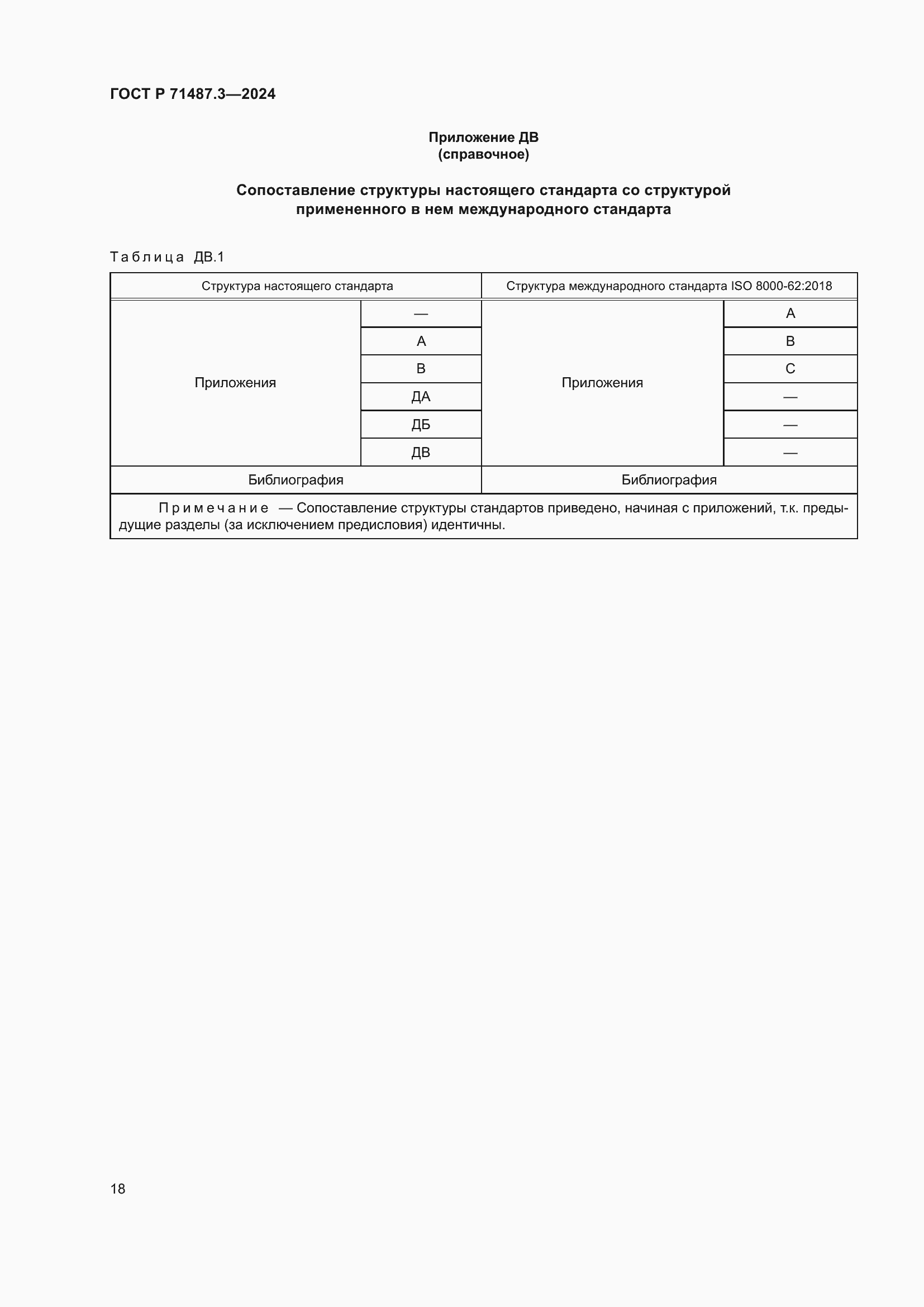 Страница 22 ГОСТ Р 71487.3-2024