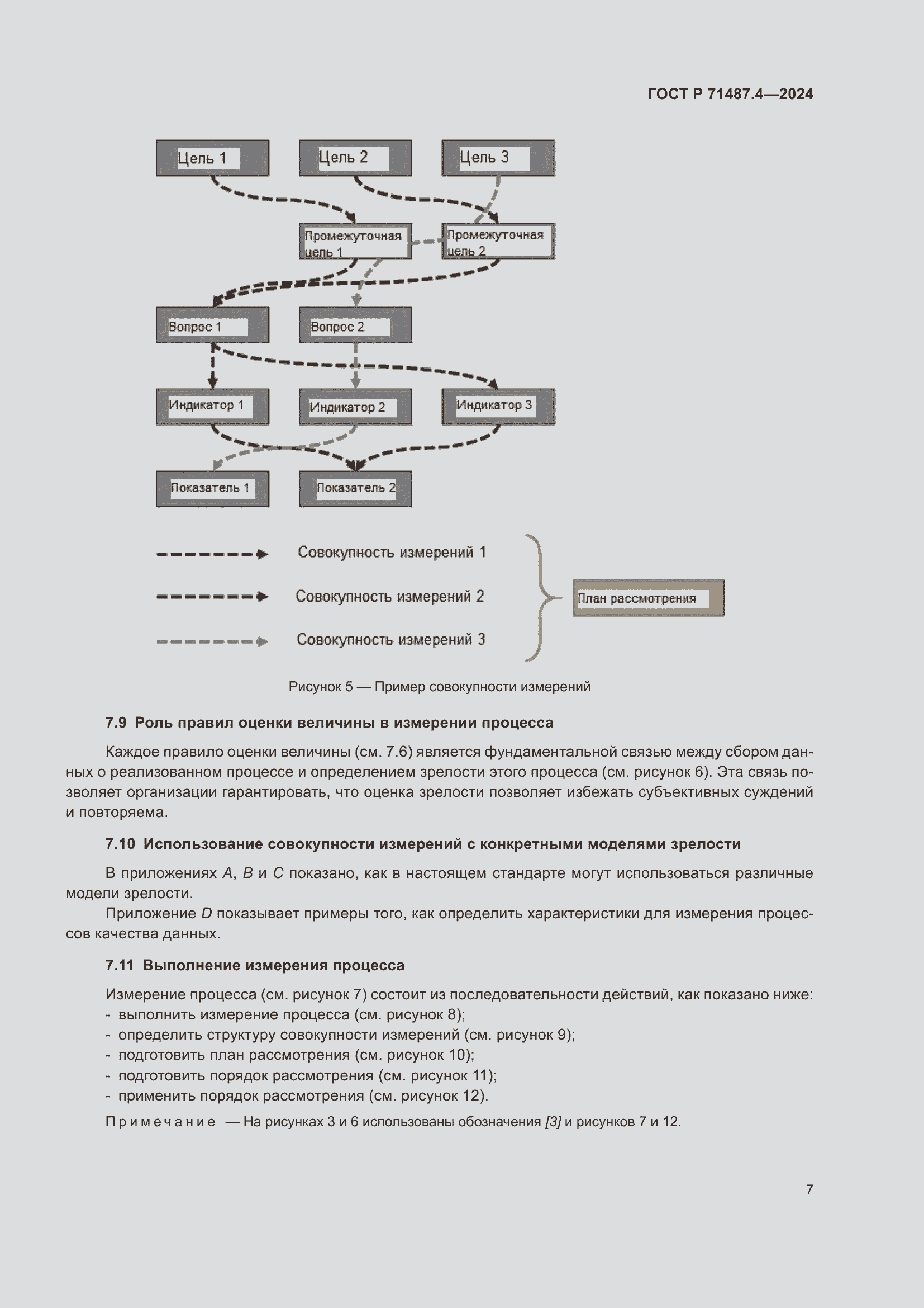 Страница 11 ГОСТ Р 71487.4-2024
