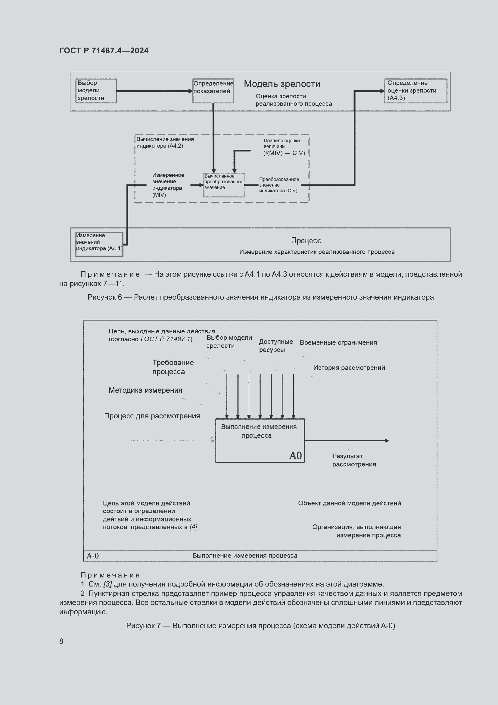 Страница 12 ГОСТ Р 71487.4-2024