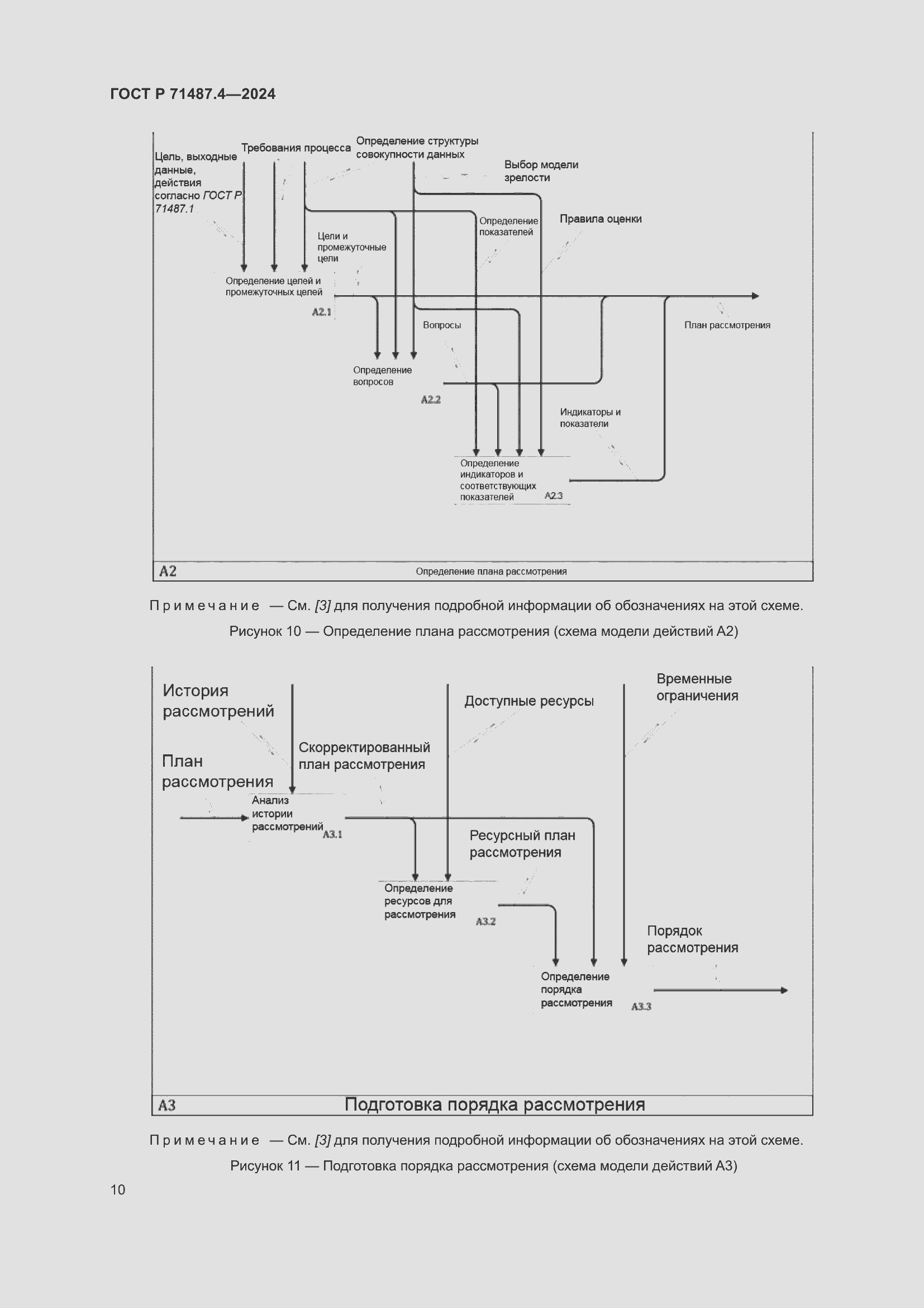 Страница 14 ГОСТ Р 71487.4-2024