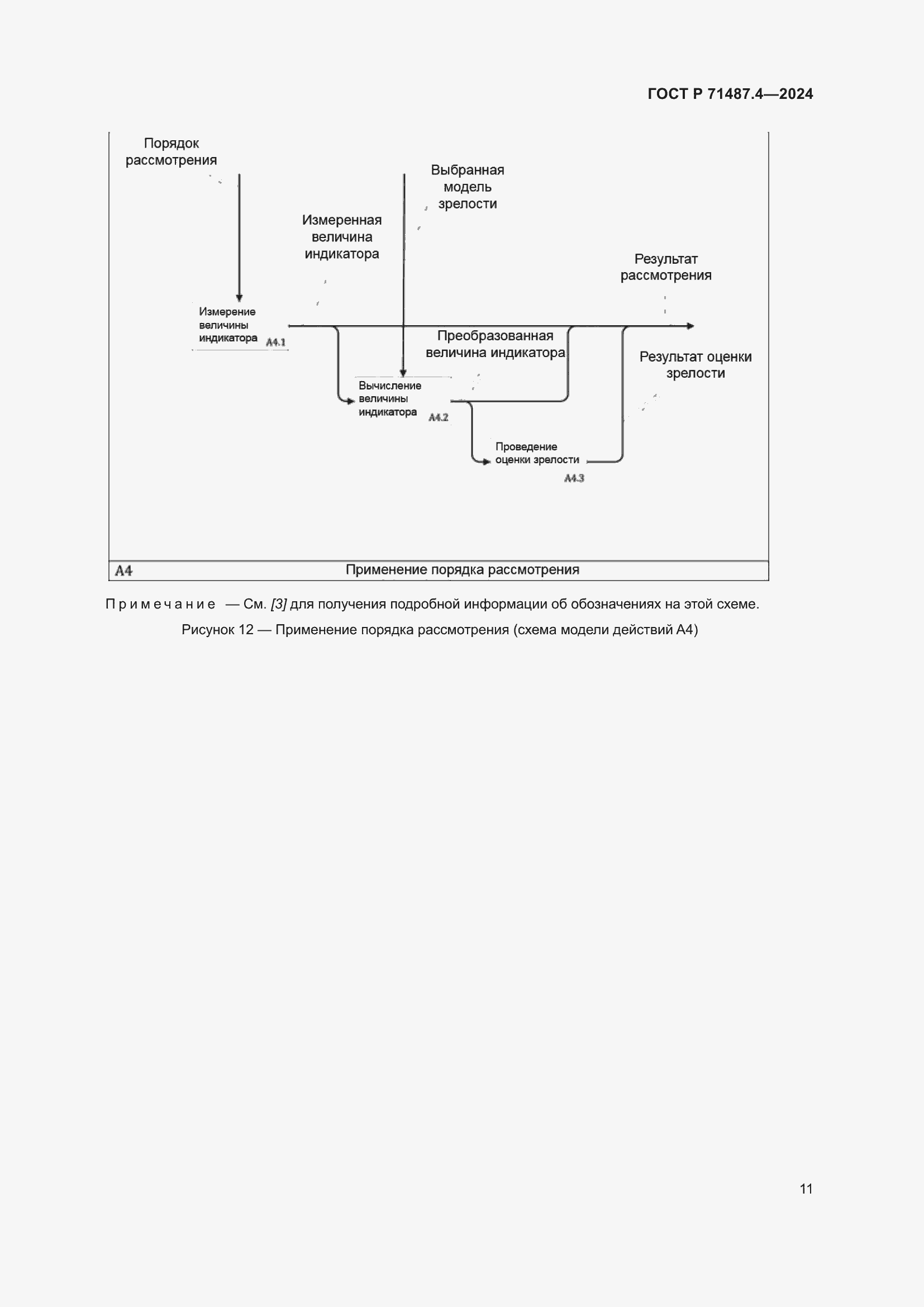 Страница 15 ГОСТ Р 71487.4-2024